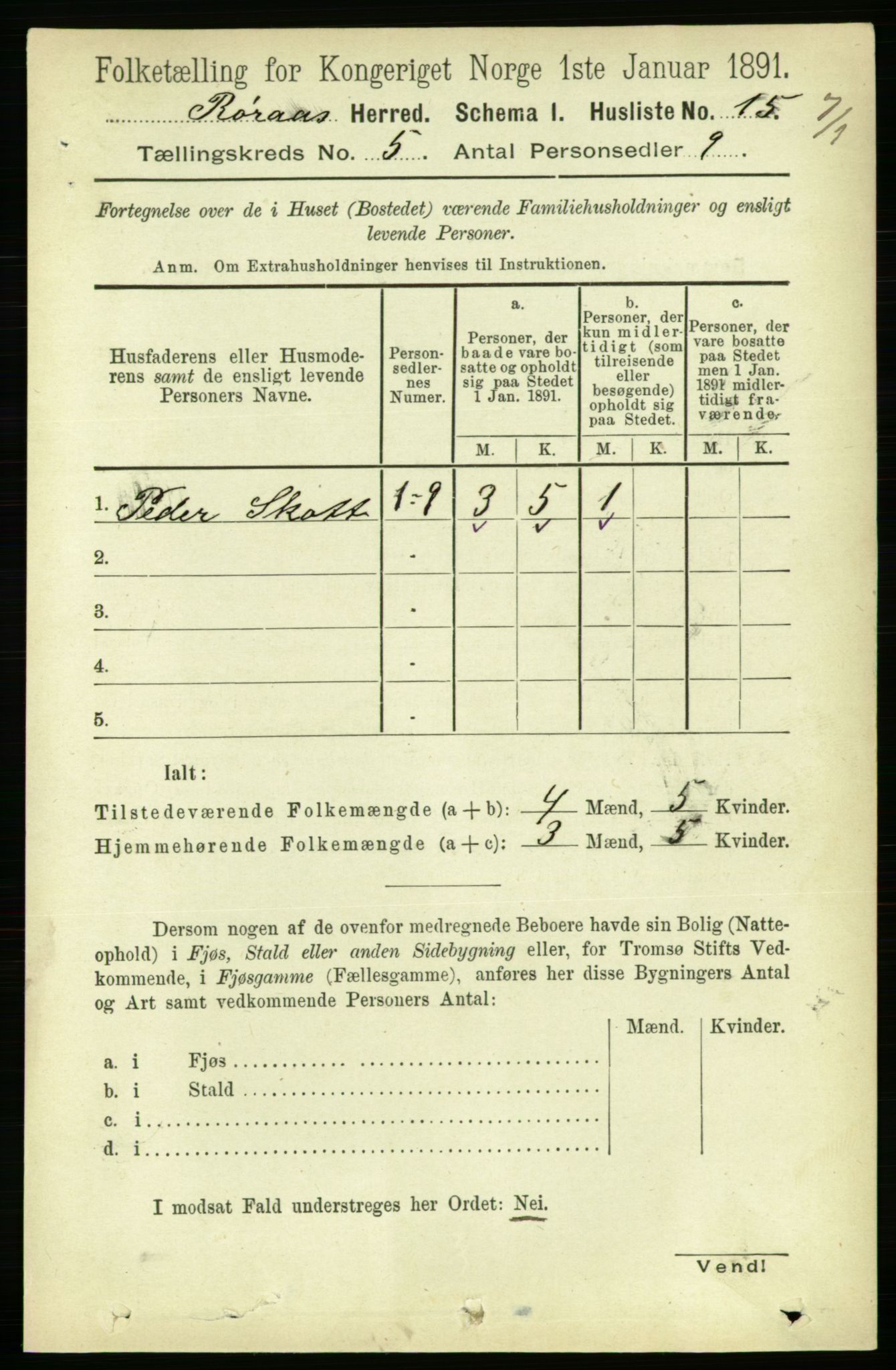 RA, 1891 census for 1640 Røros, 1891, p. 1018