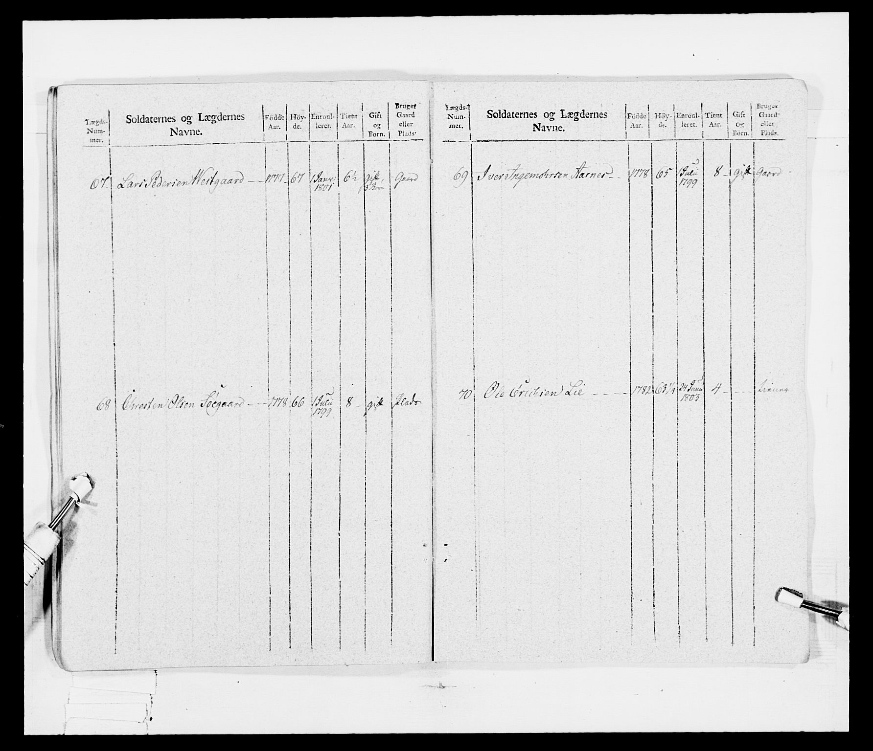 Generalitets- og kommissariatskollegiet, Det kongelige norske kommissariatskollegium, AV/RA-EA-5420/E/Eh/L0030a: Sønnafjelske gevorbne infanteriregiment, 1807, p. 25