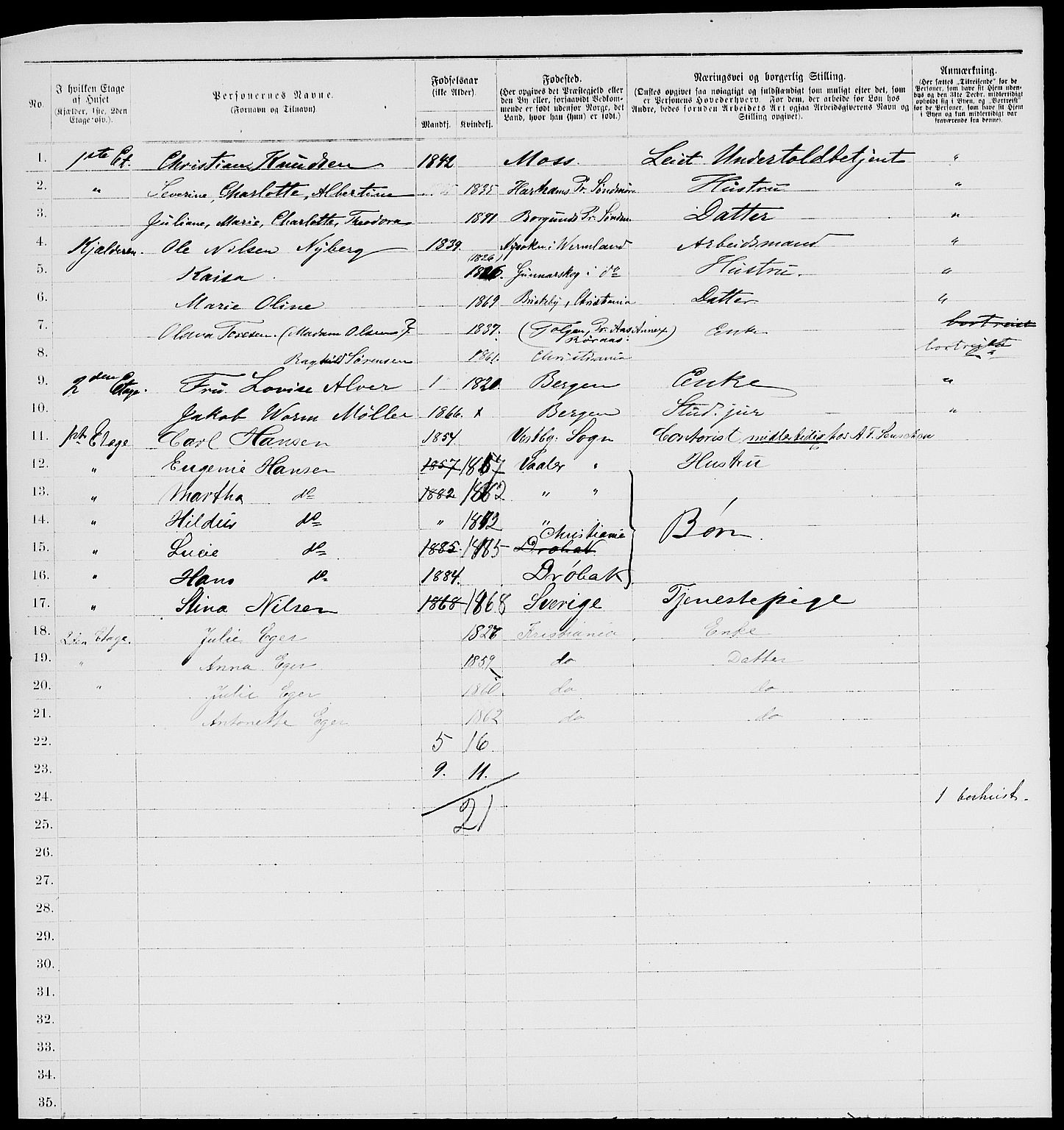 RA, 1885 census for 0301 Kristiania, 1885, p. 5323