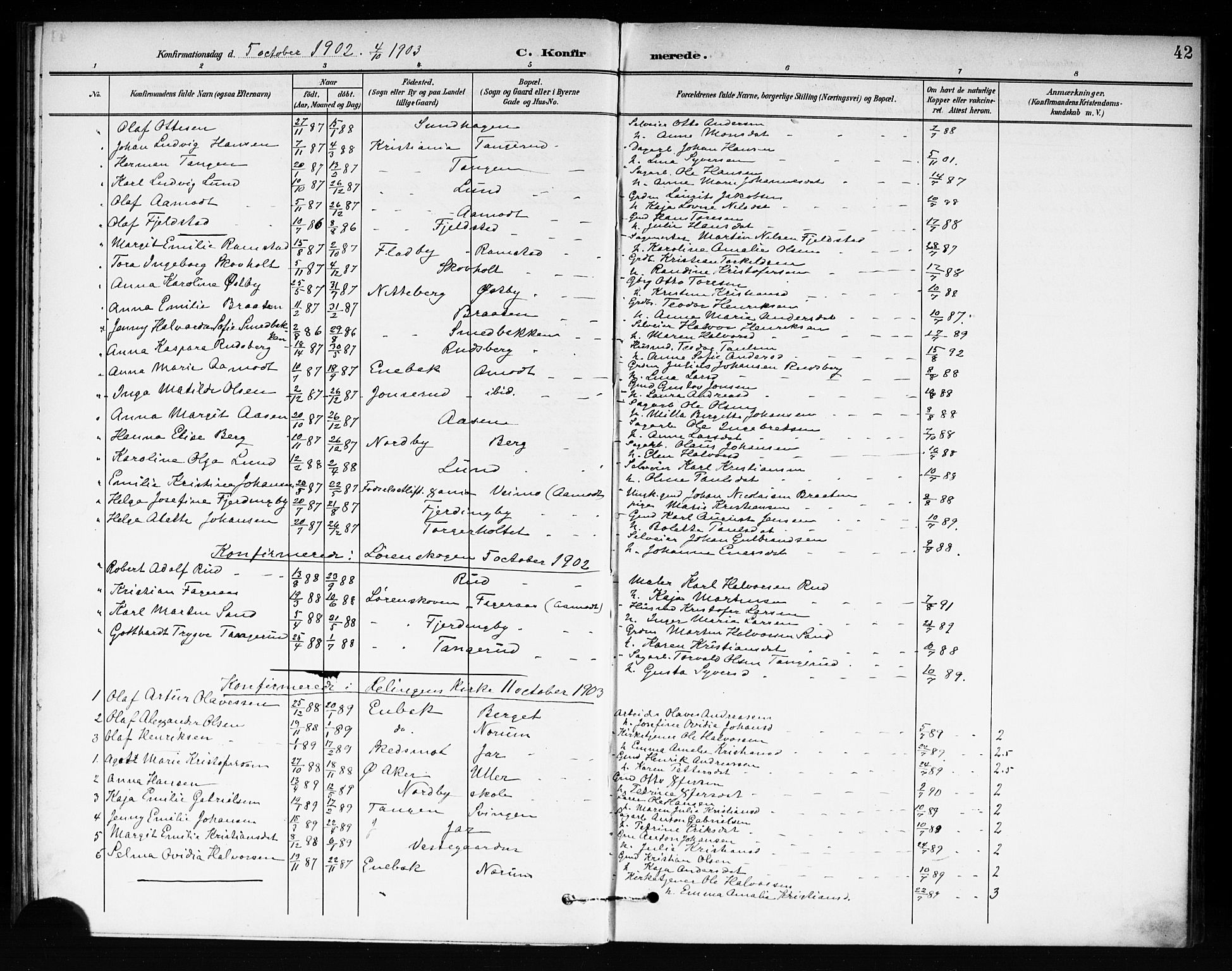 Fet prestekontor Kirkebøker, SAO/A-10370a/F/Fb/L0002: Parish register (official) no. II 2, 1892-1904, p. 42