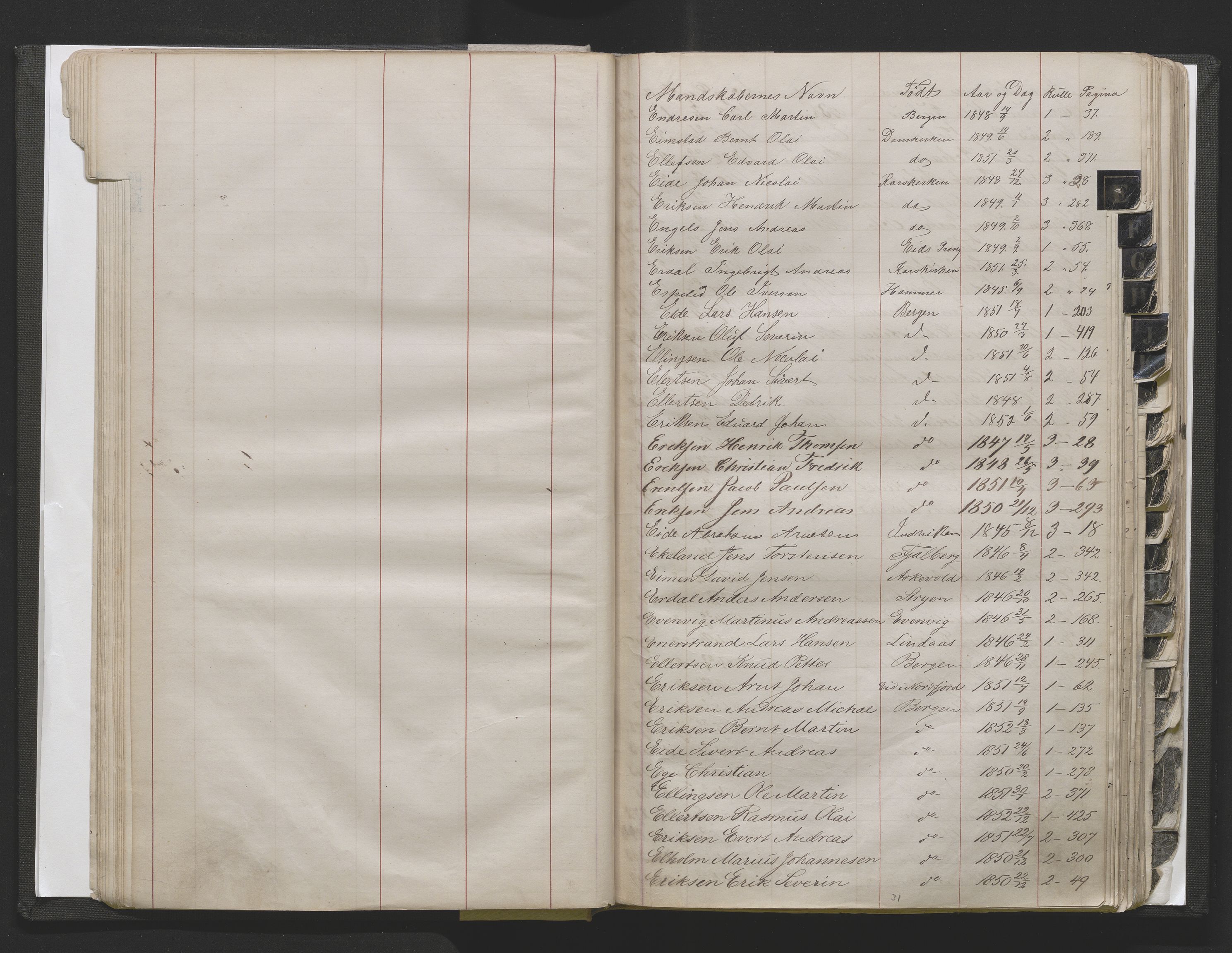 Bergens Krigskommisariat, AV/SAB-A-5103/H/Hj/Hjd/L0002: Register til Mannskapsrulle/militær loddtrekningsliste for Bergen (før nr 280), 1870-1895