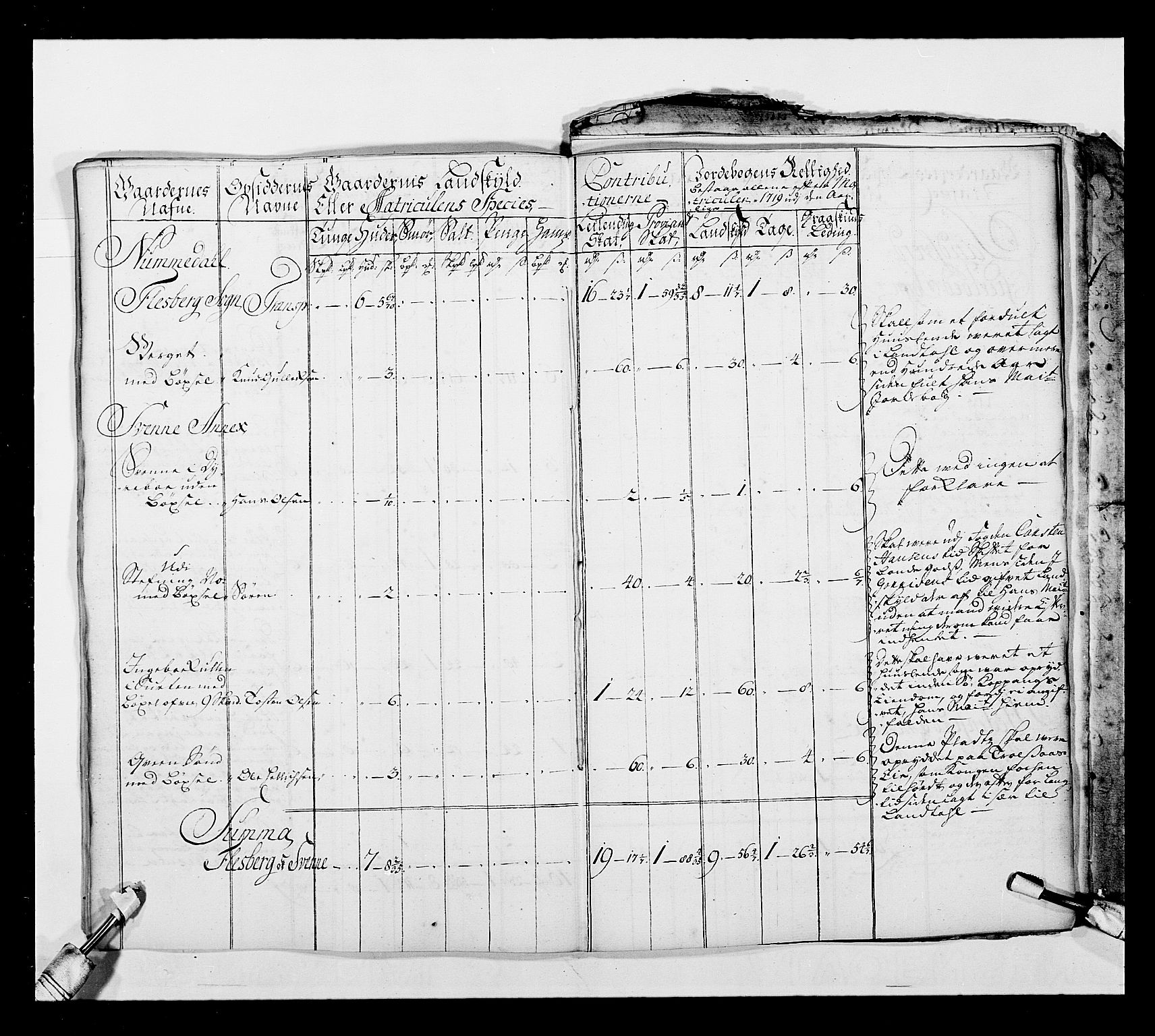 Stattholderembetet 1572-1771, AV/RA-EA-2870/Ek/L0038/0001: Jordebøker o.a. 1720-1728 vedkommende krongodset: / Krongods i Akershus bispedømme og Kristiansand bispedømme, 1720-1722, p. 116