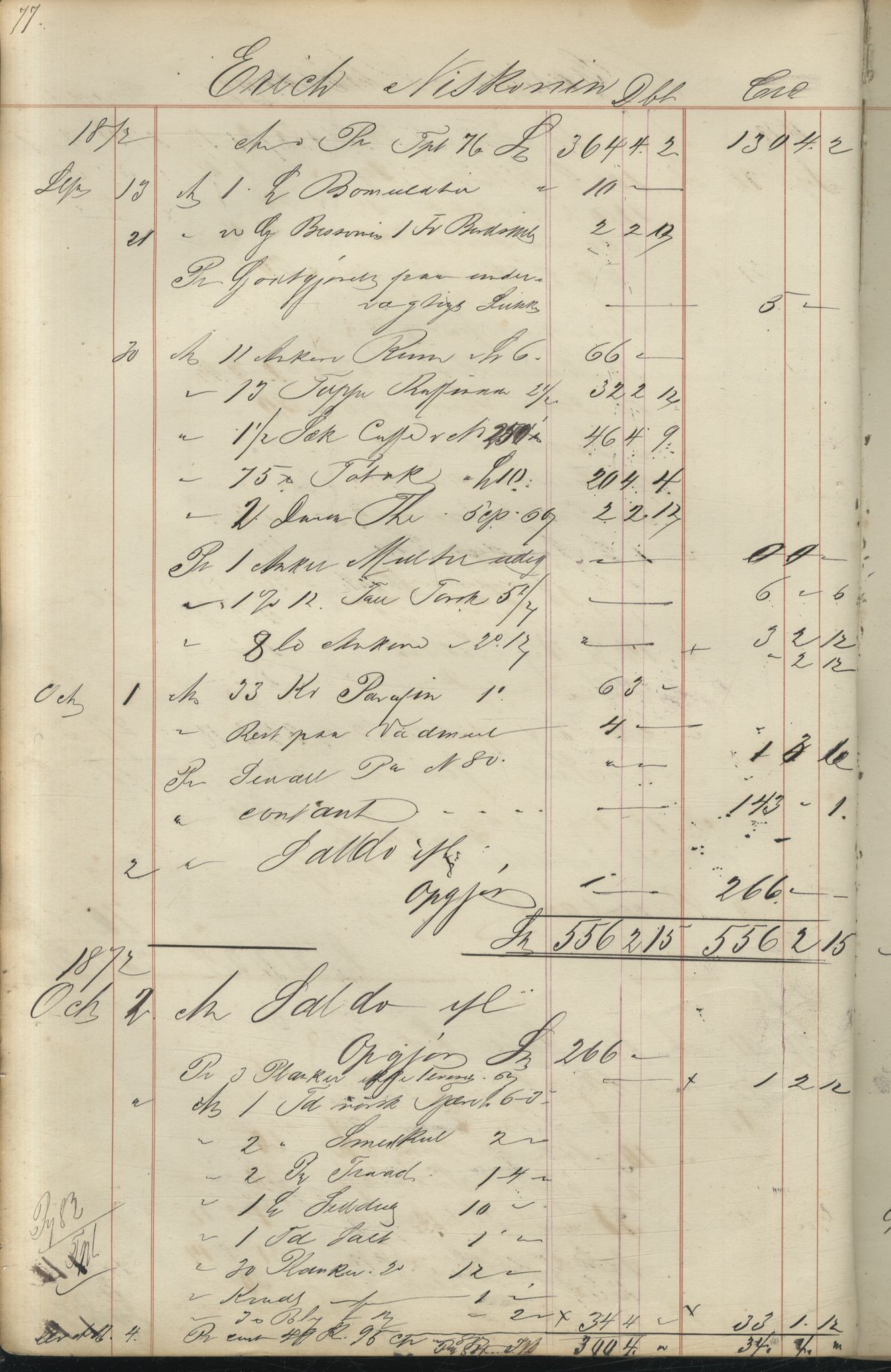 Brodtkorb handel A/S, VAMU/A-0001/F/Fc/L0001/0001: Konto for kvener og nordmenn på Kolahalvøya  / Conto for Kvæner og Nordmænd paa Russefinmarken No 1, 1868-1894, p. 77