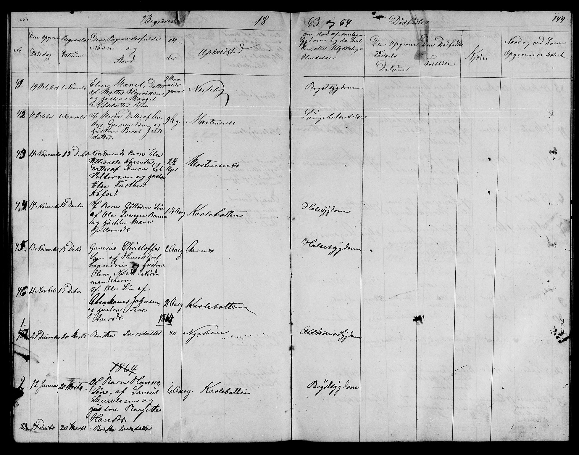 Nesseby sokneprestkontor, SATØ/S-1330/H/Hb/L0002klokker: Parish register (copy) no. 2, 1861-1868, p. 144