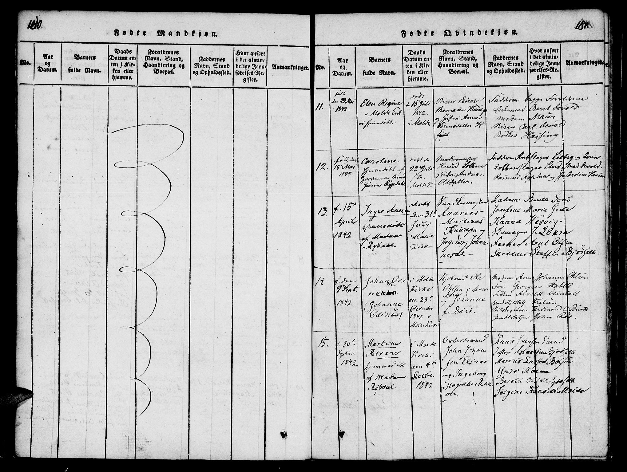 Ministerialprotokoller, klokkerbøker og fødselsregistre - Møre og Romsdal, AV/SAT-A-1454/558/L0688: Parish register (official) no. 558A02, 1818-1843, p. 150-151