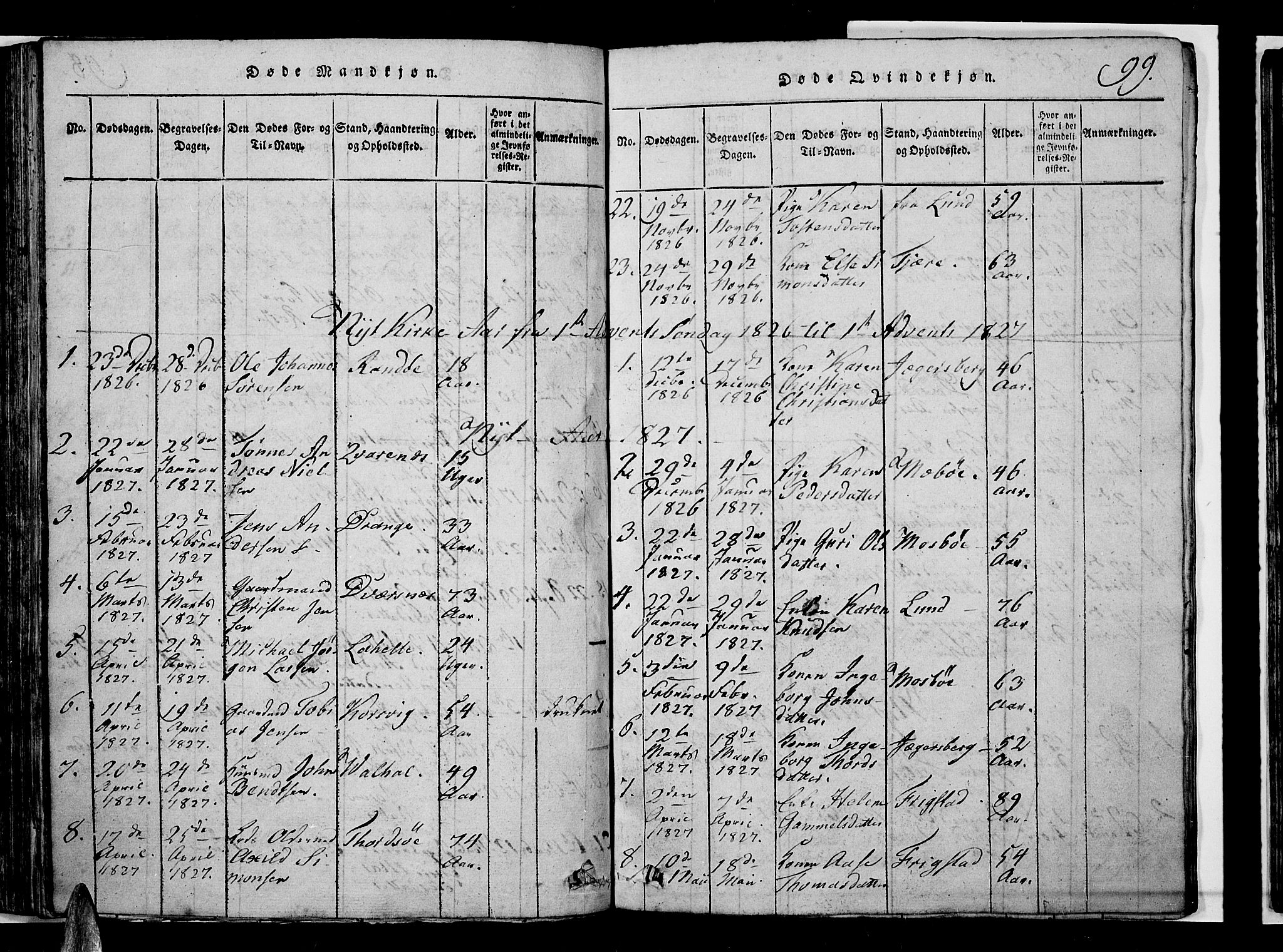 Oddernes sokneprestkontor, AV/SAK-1111-0033/F/Fb/Fba/L0003: Parish register (copy) no. B 3, 1820-1838, p. 99