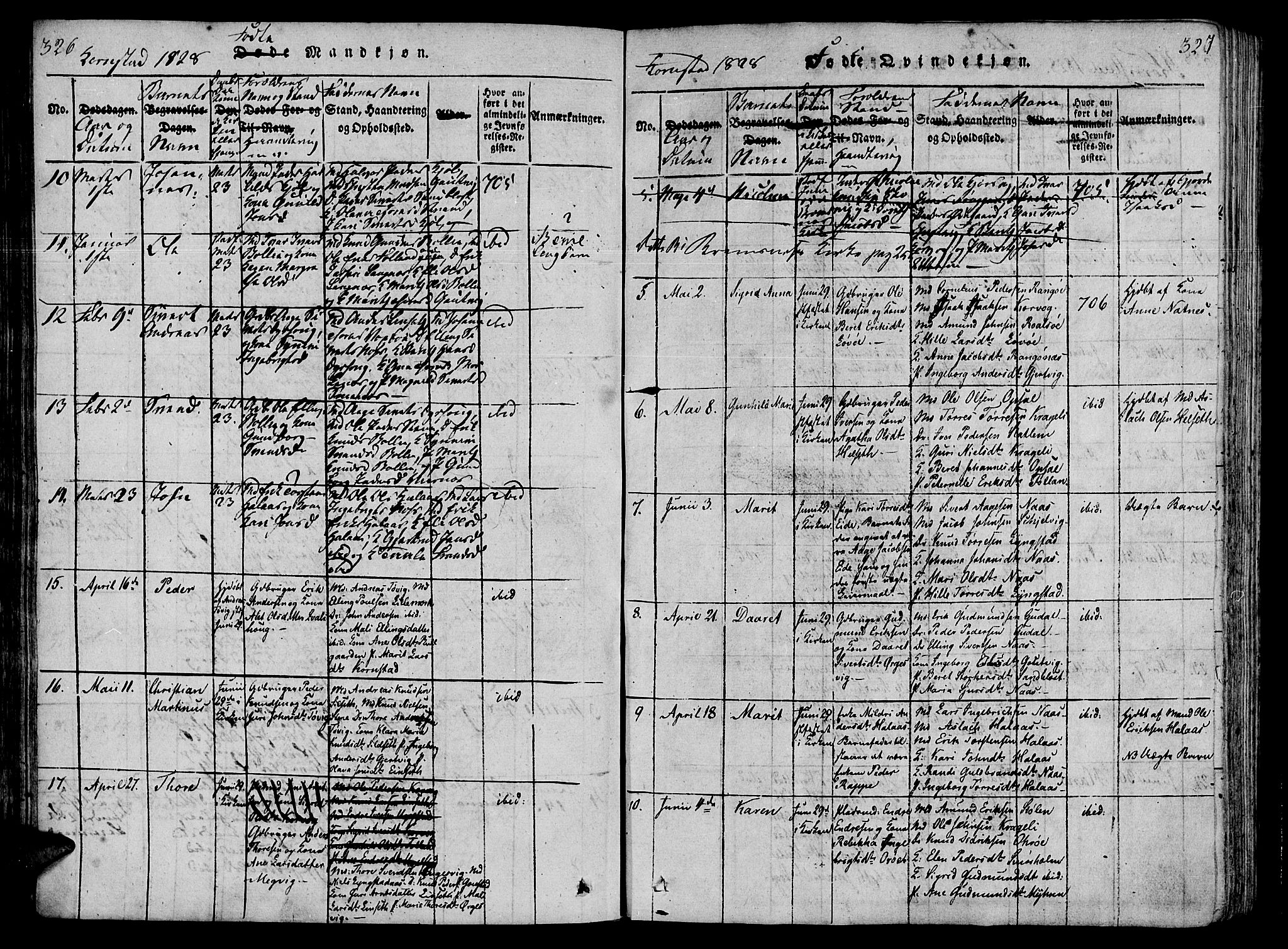 Ministerialprotokoller, klokkerbøker og fødselsregistre - Møre og Romsdal, AV/SAT-A-1454/568/L0800: Parish register (official) no. 568A09 /3, 1820-1830, p. 326-327