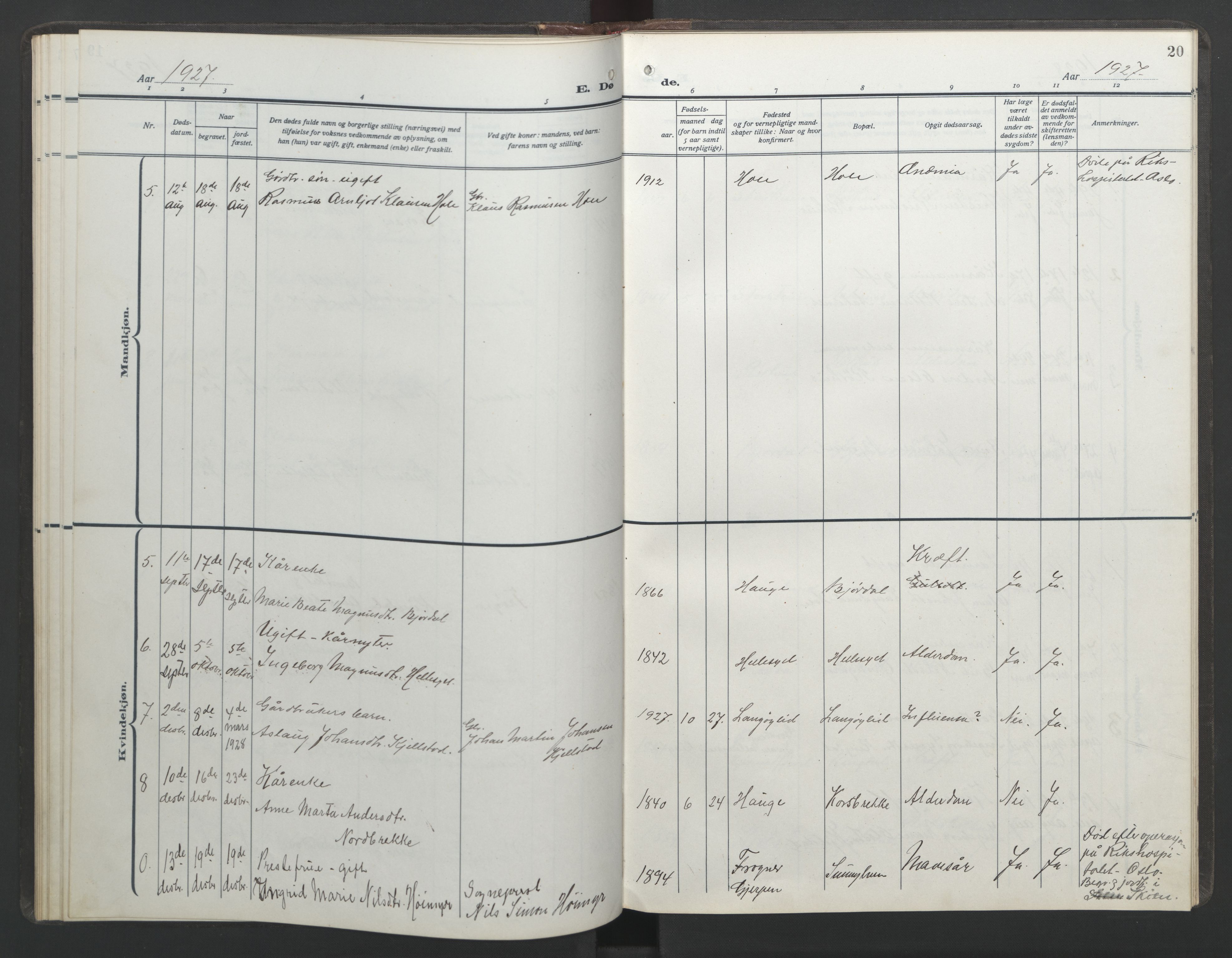 Ministerialprotokoller, klokkerbøker og fødselsregistre - Møre og Romsdal, AV/SAT-A-1454/517/L0233: Parish register (copy) no. 517C06, 1919-1945, p. 20