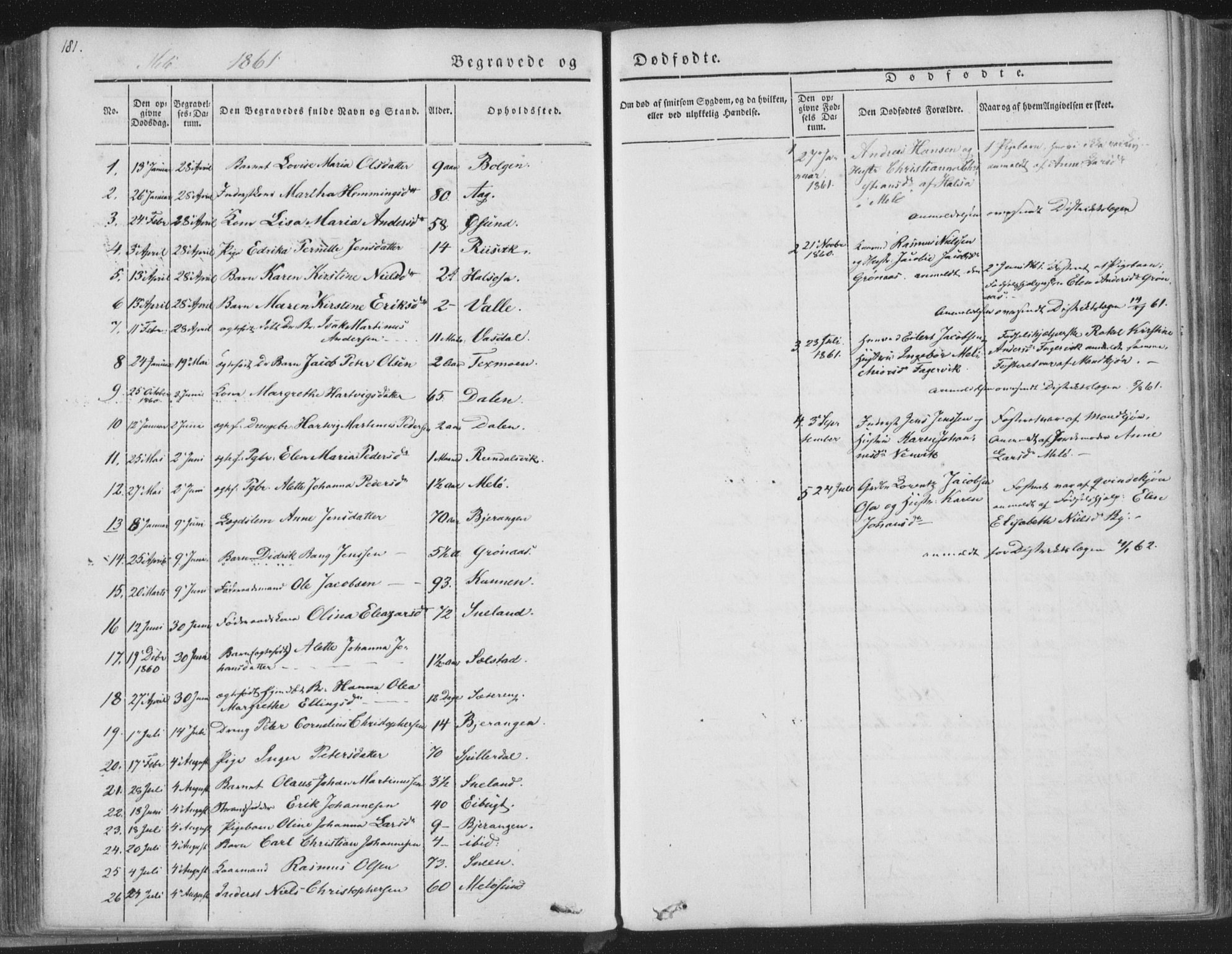 Ministerialprotokoller, klokkerbøker og fødselsregistre - Nordland, AV/SAT-A-1459/841/L0604: Parish register (official) no. 841A09 /2, 1845-1862, p. 181