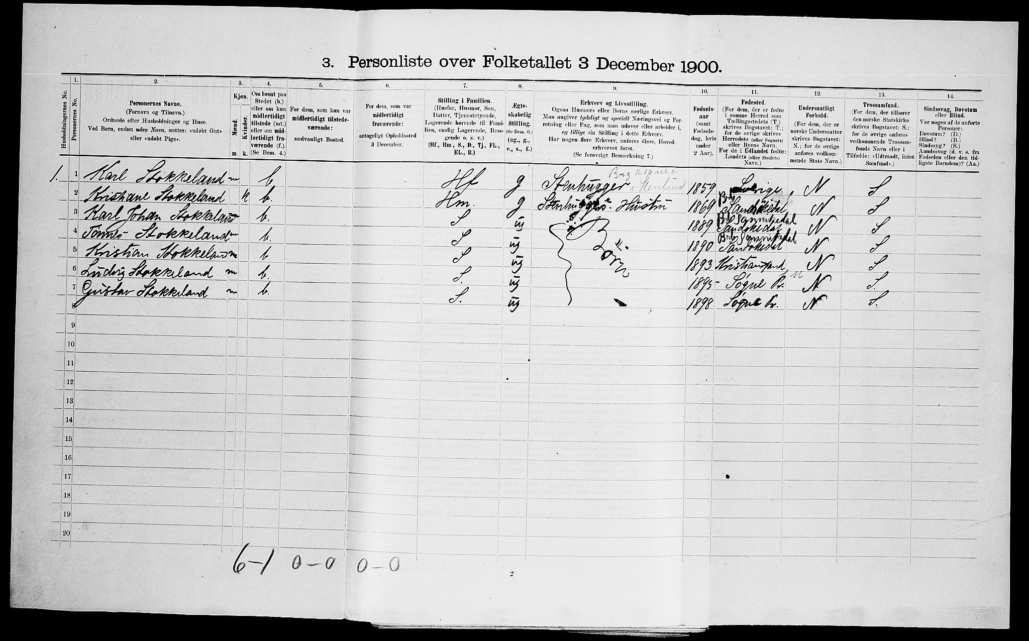 SAK, 1900 census for Vestre Moland, 1900, p. 380