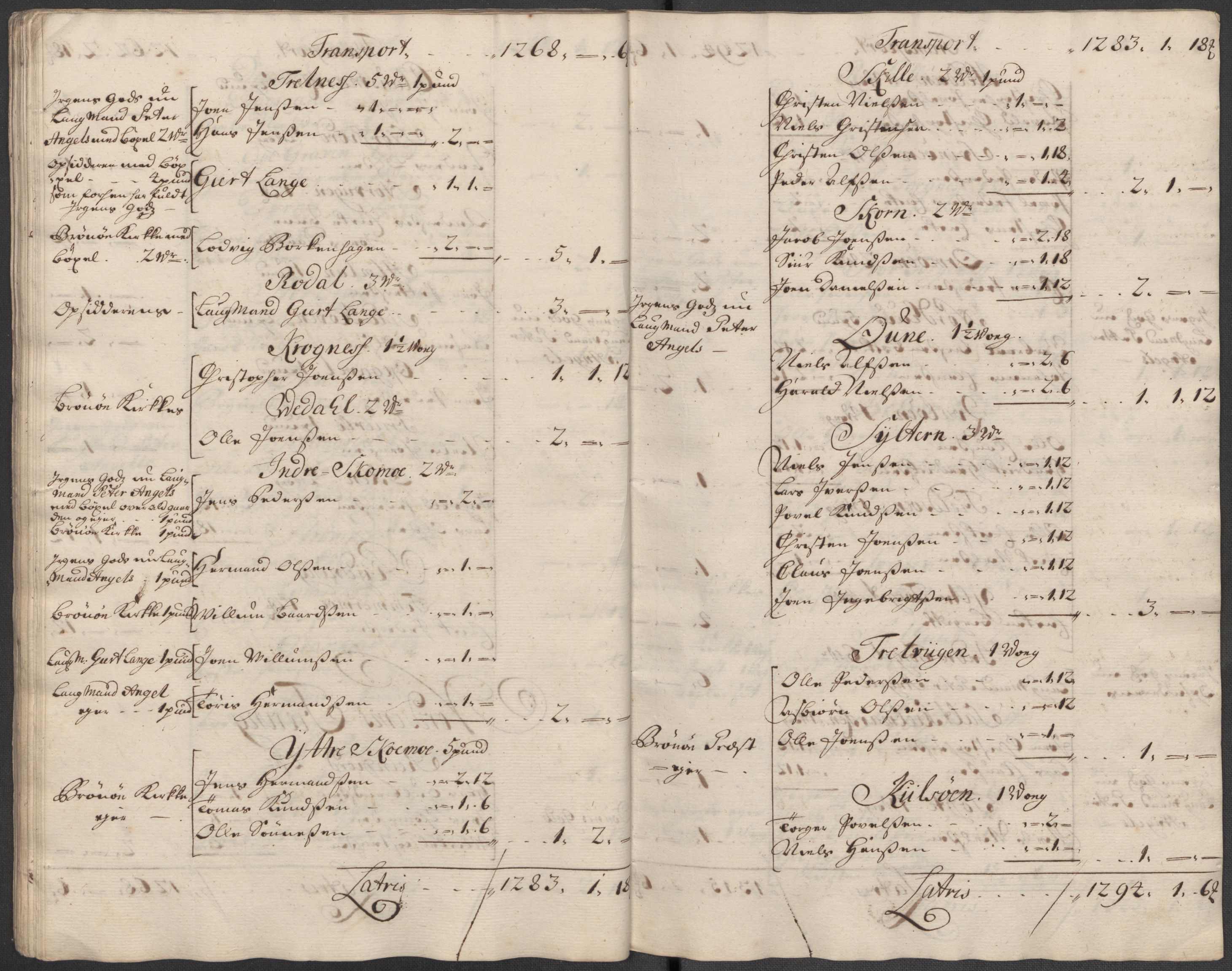 Rentekammeret inntil 1814, Reviderte regnskaper, Fogderegnskap, AV/RA-EA-4092/R65/L4514: Fogderegnskap Helgeland, 1716, p. 94