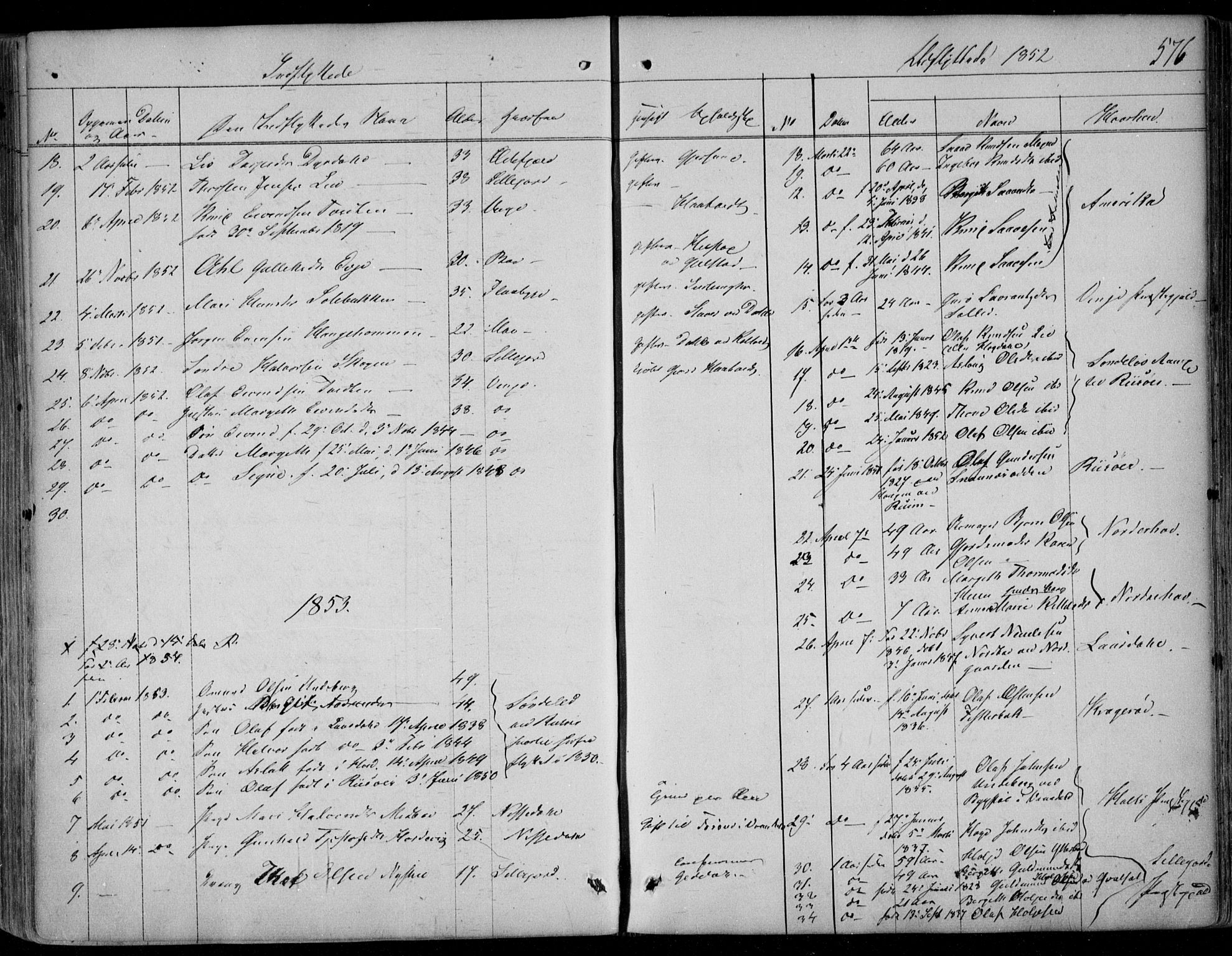 Kviteseid kirkebøker, SAKO/A-276/F/Fa/L0006: Parish register (official) no. I 6, 1836-1858, p. 576