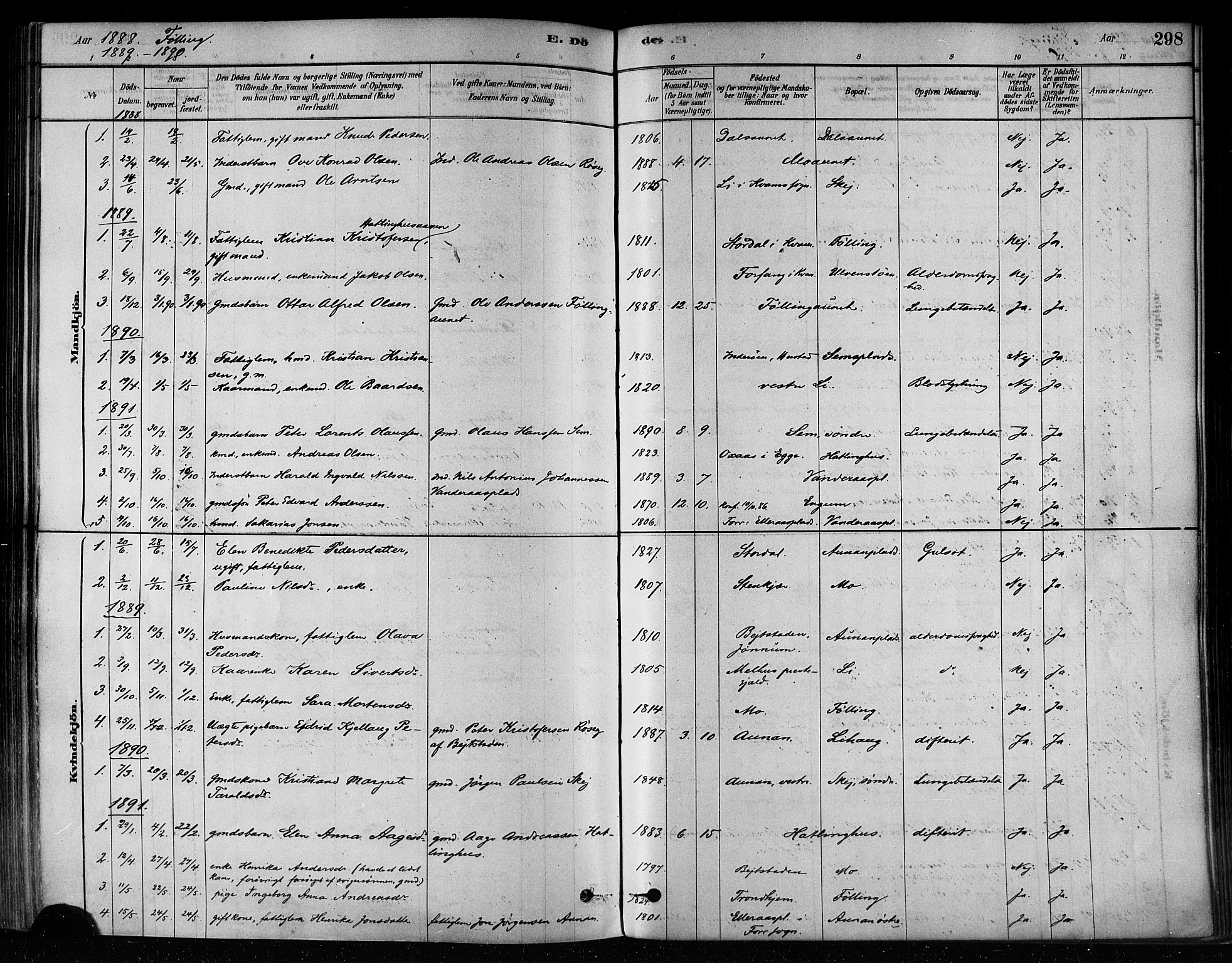 Ministerialprotokoller, klokkerbøker og fødselsregistre - Nord-Trøndelag, SAT/A-1458/746/L0449: Parish register (official) no. 746A07 /3, 1878-1899, p. 298
