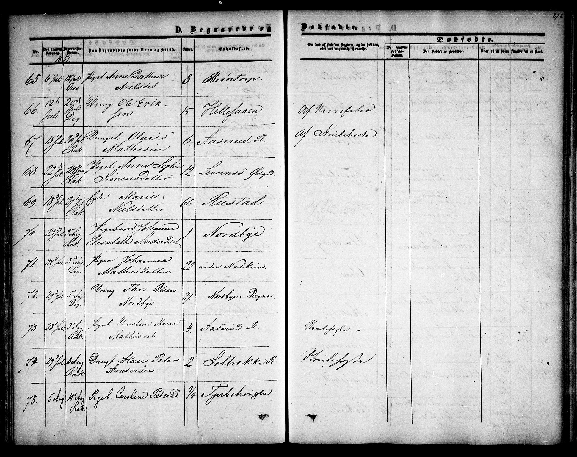 Rakkestad prestekontor Kirkebøker, AV/SAO-A-2008/F/Fa/L0009: Parish register (official) no. I 9, 1850-1856, p. 272