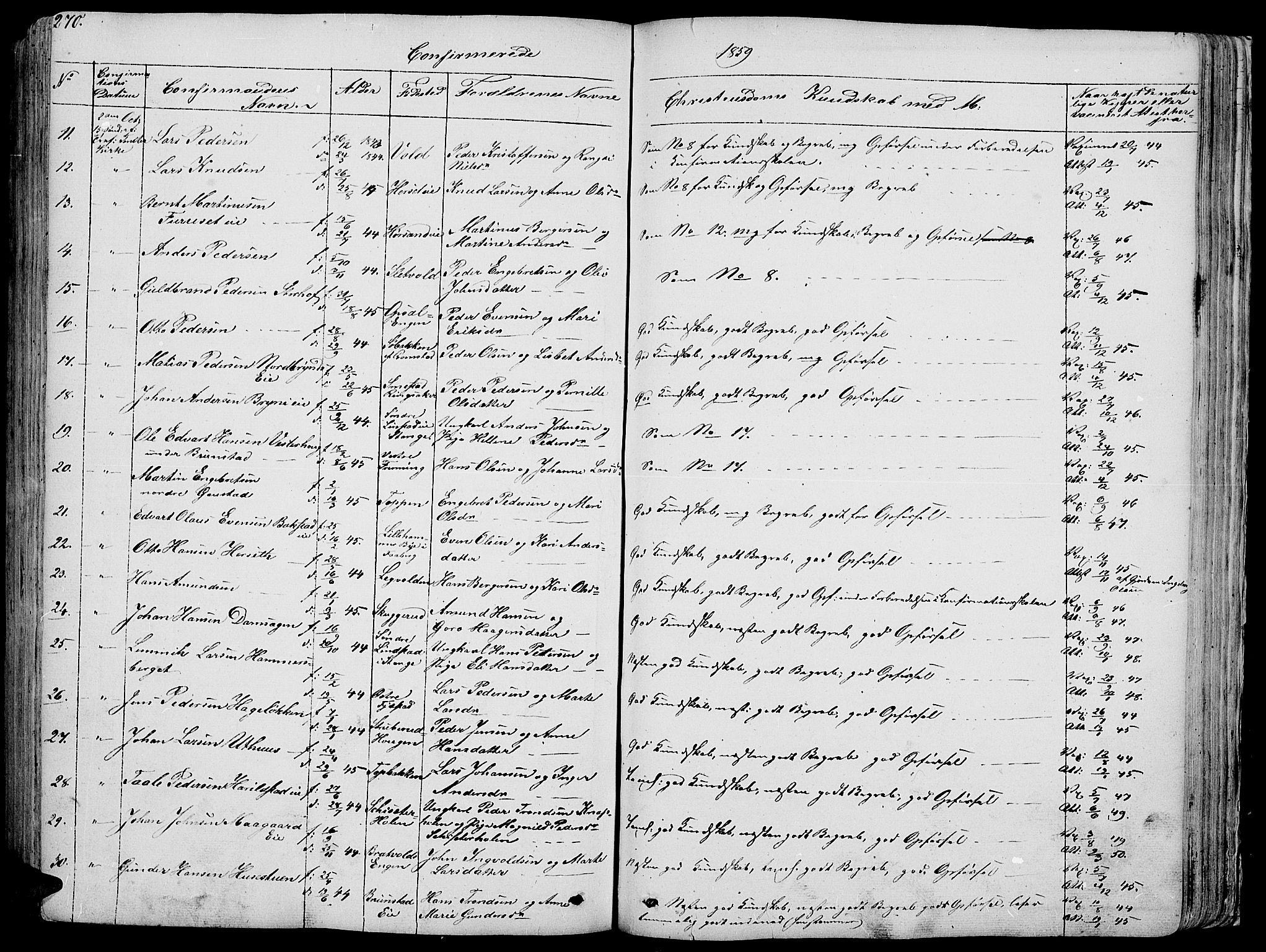 Romedal prestekontor, AV/SAH-PREST-004/L/L0009: Parish register (copy) no. 9, 1846-1866, p. 270