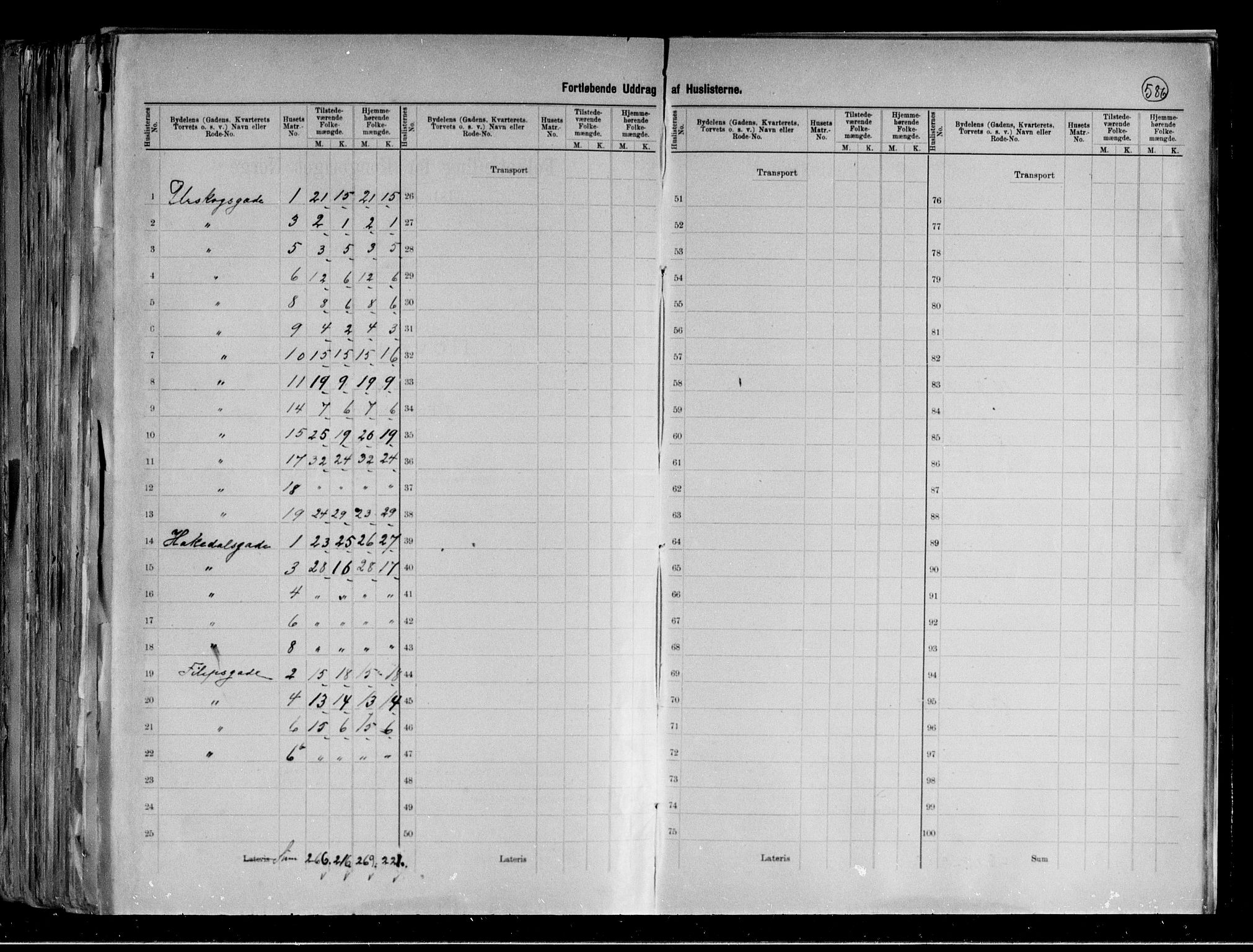 RA, 1891 census for 0301 Kristiania, 1891, p. 160885