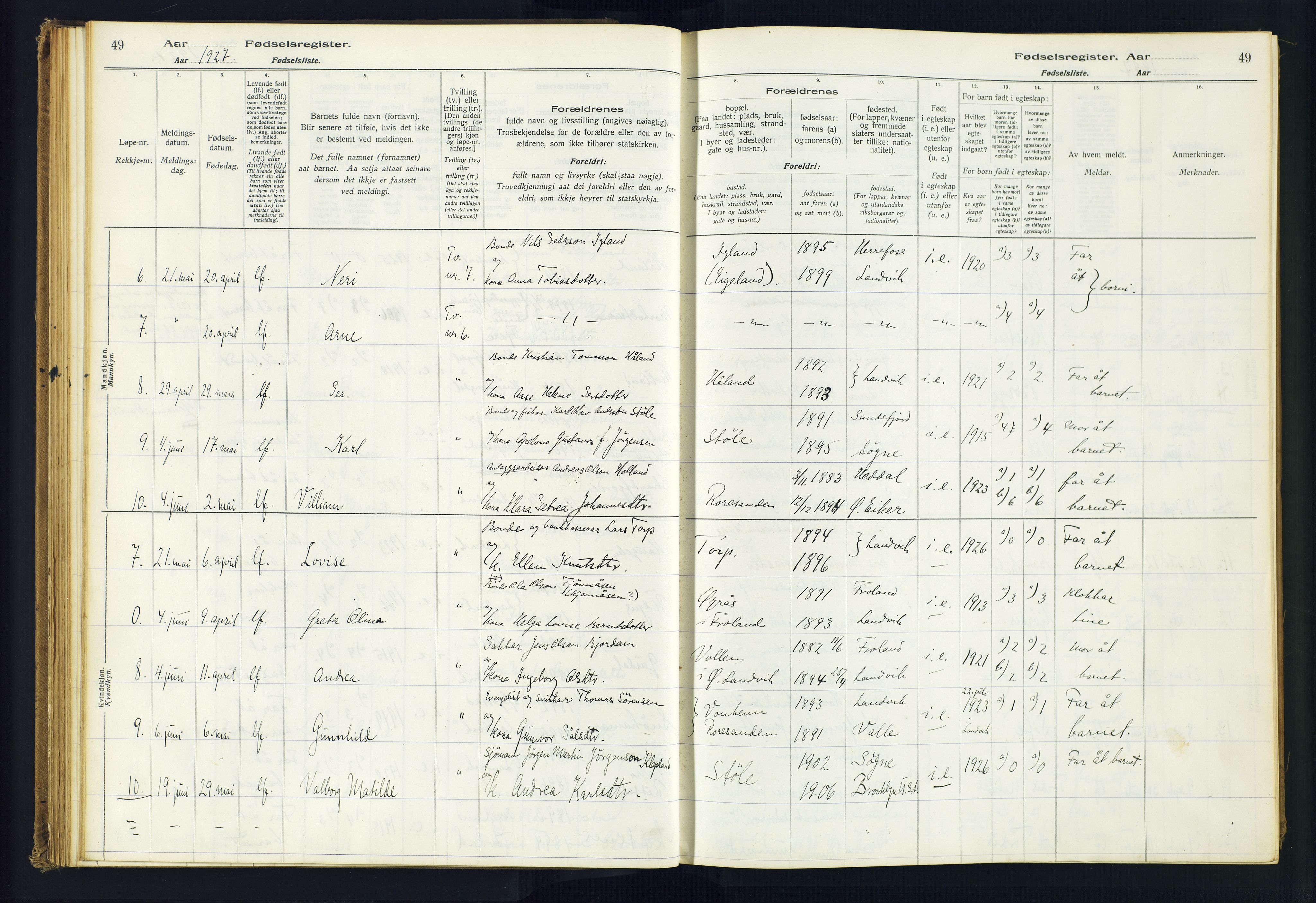 Hommedal sokneprestkontor, AV/SAK-1111-0023/J/Jd/L0001: Birth register no. 1, 1916-1962, p. 49