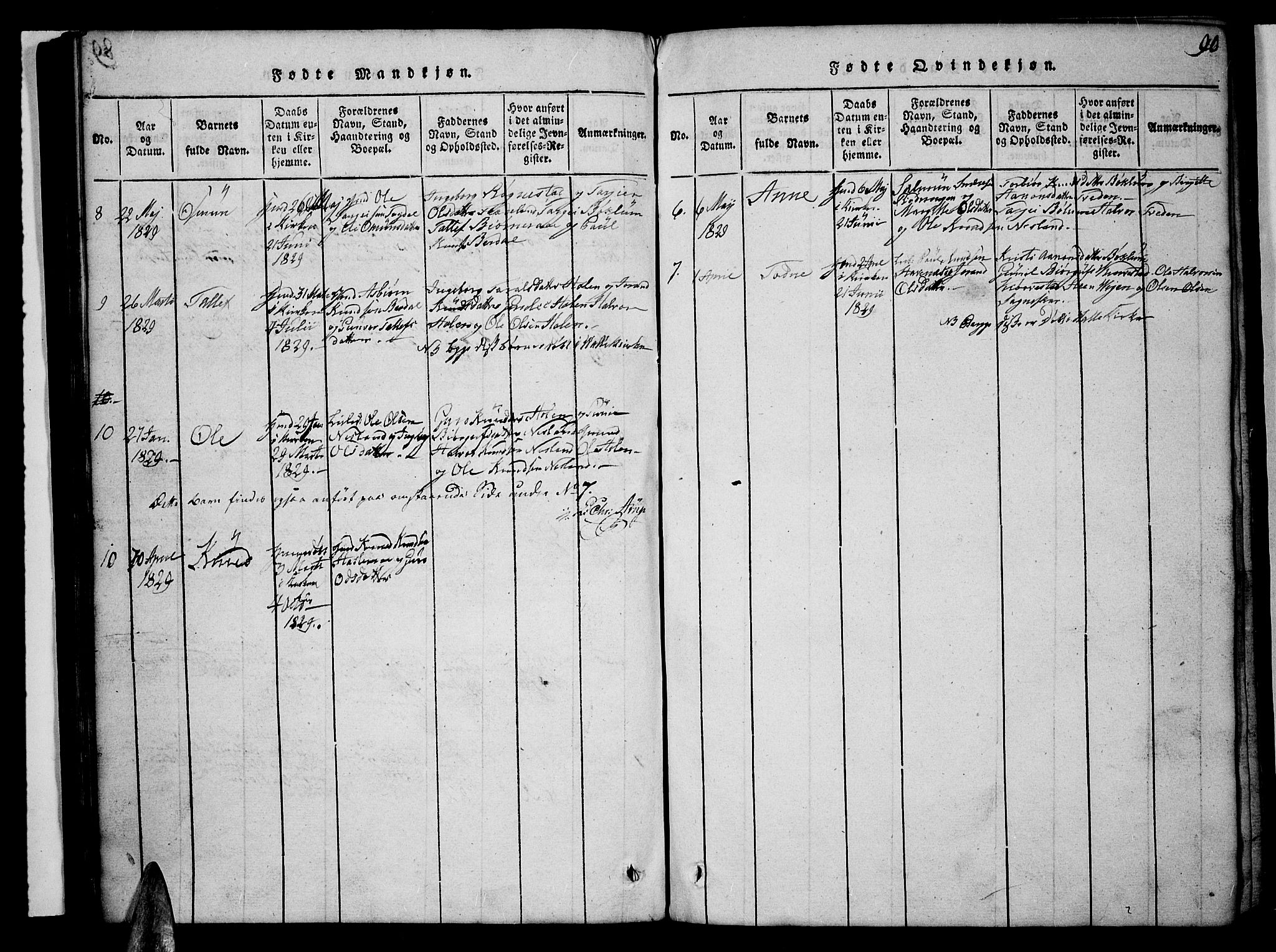 Valle sokneprestkontor, AV/SAK-1111-0044/F/Fb/Fbc/L0001: Parish register (copy) no. B 1 /3, 1816-1829, p. 90