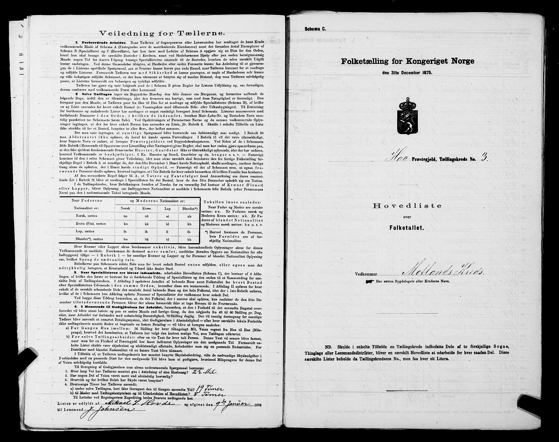 SAST, 1875 census for 1119P Hå, 1875, p. 10