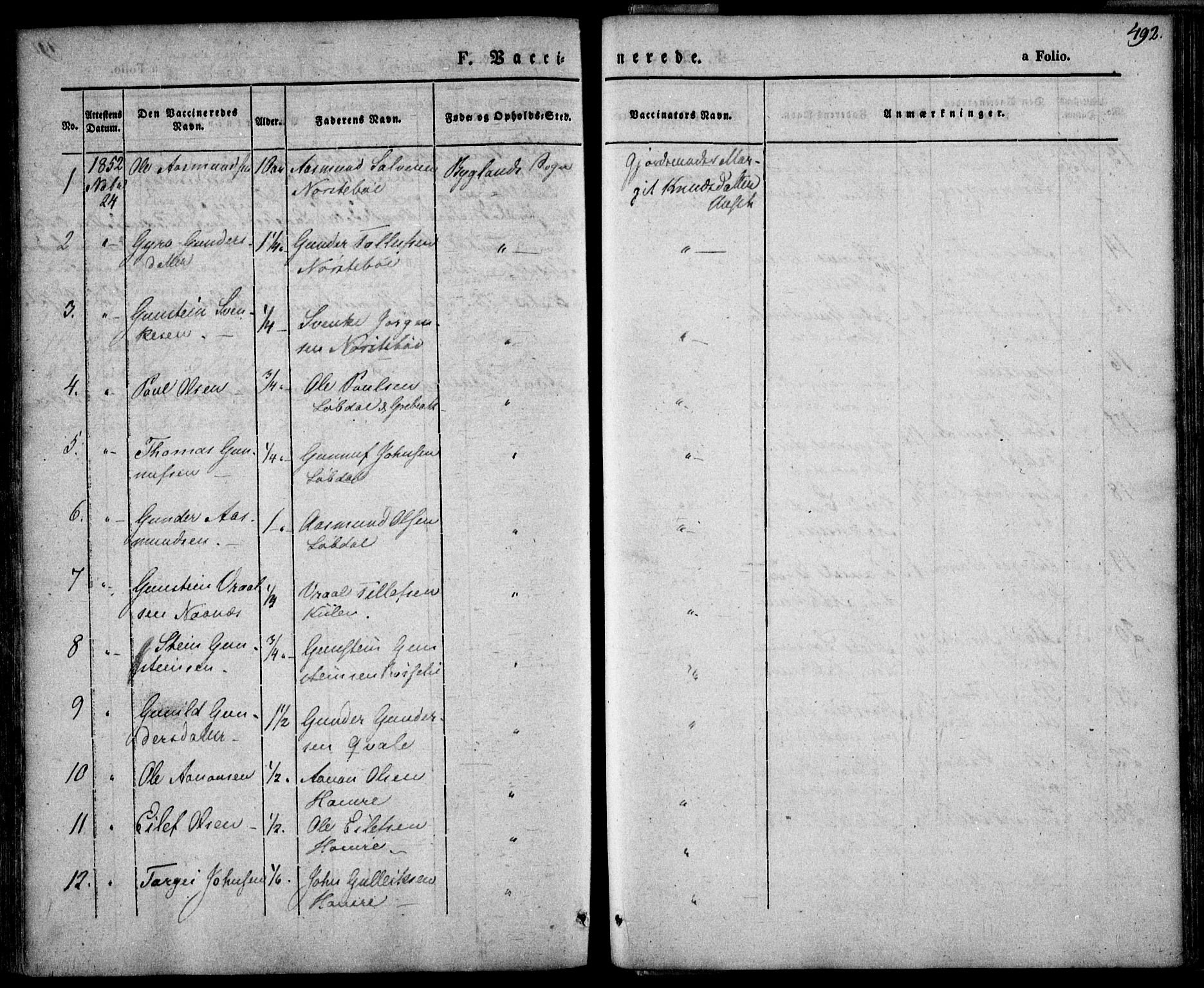 Bygland sokneprestkontor, AV/SAK-1111-0006/F/Fa/Fab/L0004: Parish register (official) no. A 4, 1842-1858, p. 492