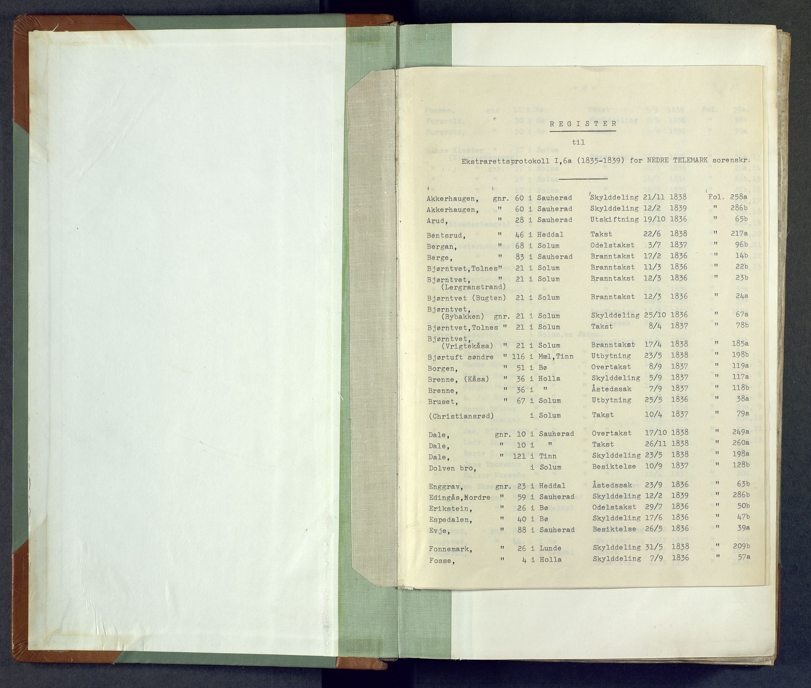 Nedre Telemark sorenskriveri, AV/SAKO-A-135/F/Fc/Fca/L0006A: Ekstrarettsprotokoll, 1835-1842