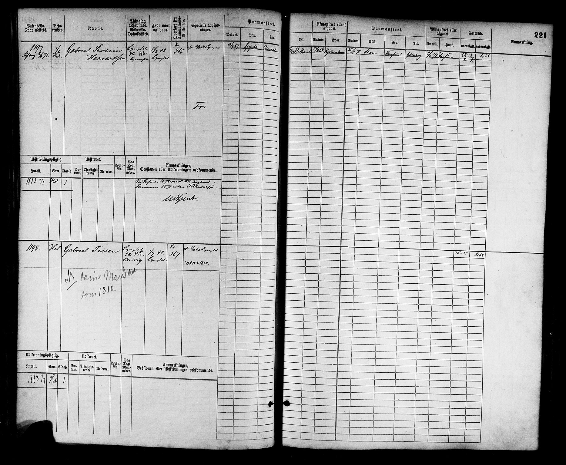 Farsund mønstringskrets, AV/SAK-2031-0017/F/Fb/L0002: Hovedrulle nr 759-1508, M-5, 1868-1900, p. 223