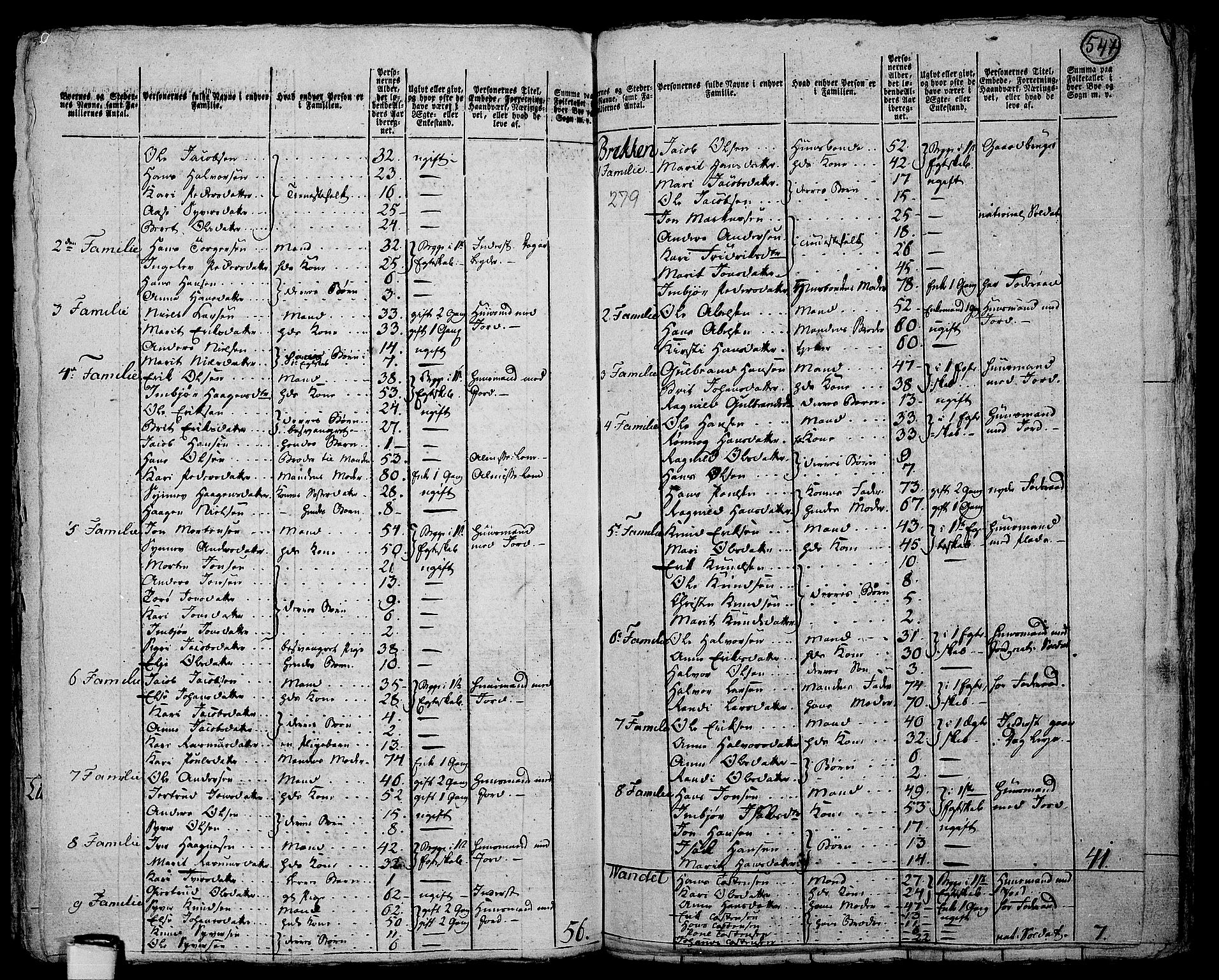 RA, 1801 census for 0515P Vågå, 1801, p. 546b-547a