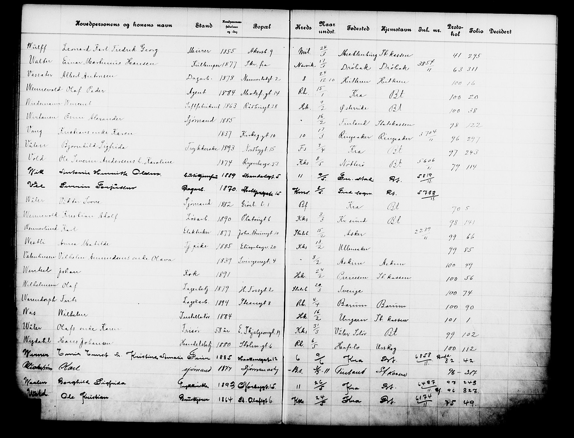 Fattigvesenet, OBA/A-20045/Fb/L0030: Hjemstavnsregister, 1911, p. 200