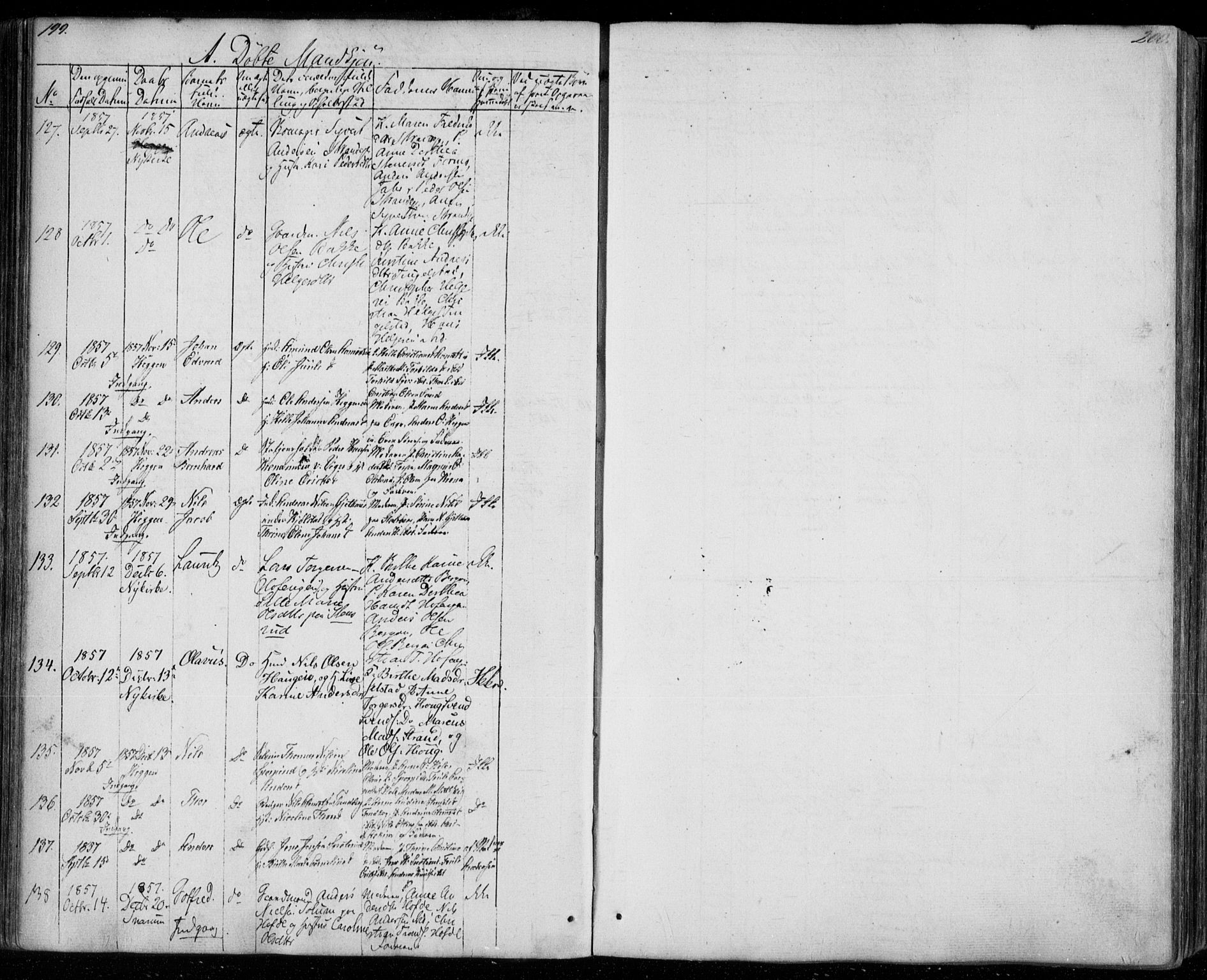 Modum kirkebøker, SAKO/A-234/F/Fa/L0008: Parish register (official) no. 8, 1851-1859, p. 199-200