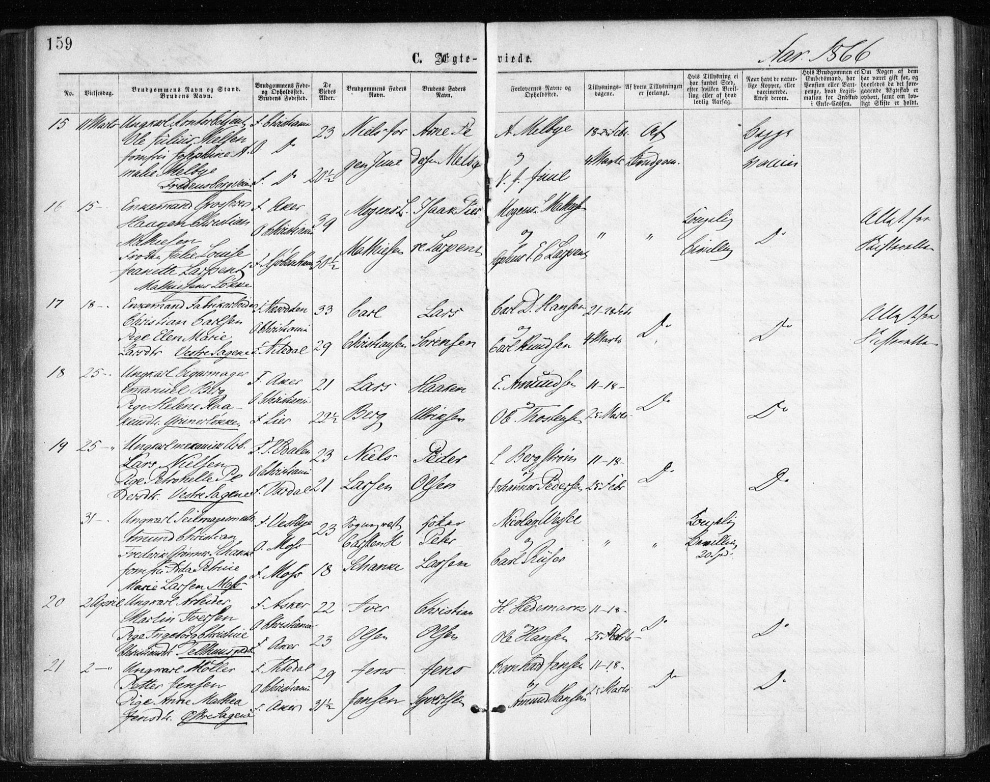 Gamle Aker prestekontor Kirkebøker, SAO/A-10617a/F/L0003: Parish register (official) no. 3, 1865-1873, p. 159