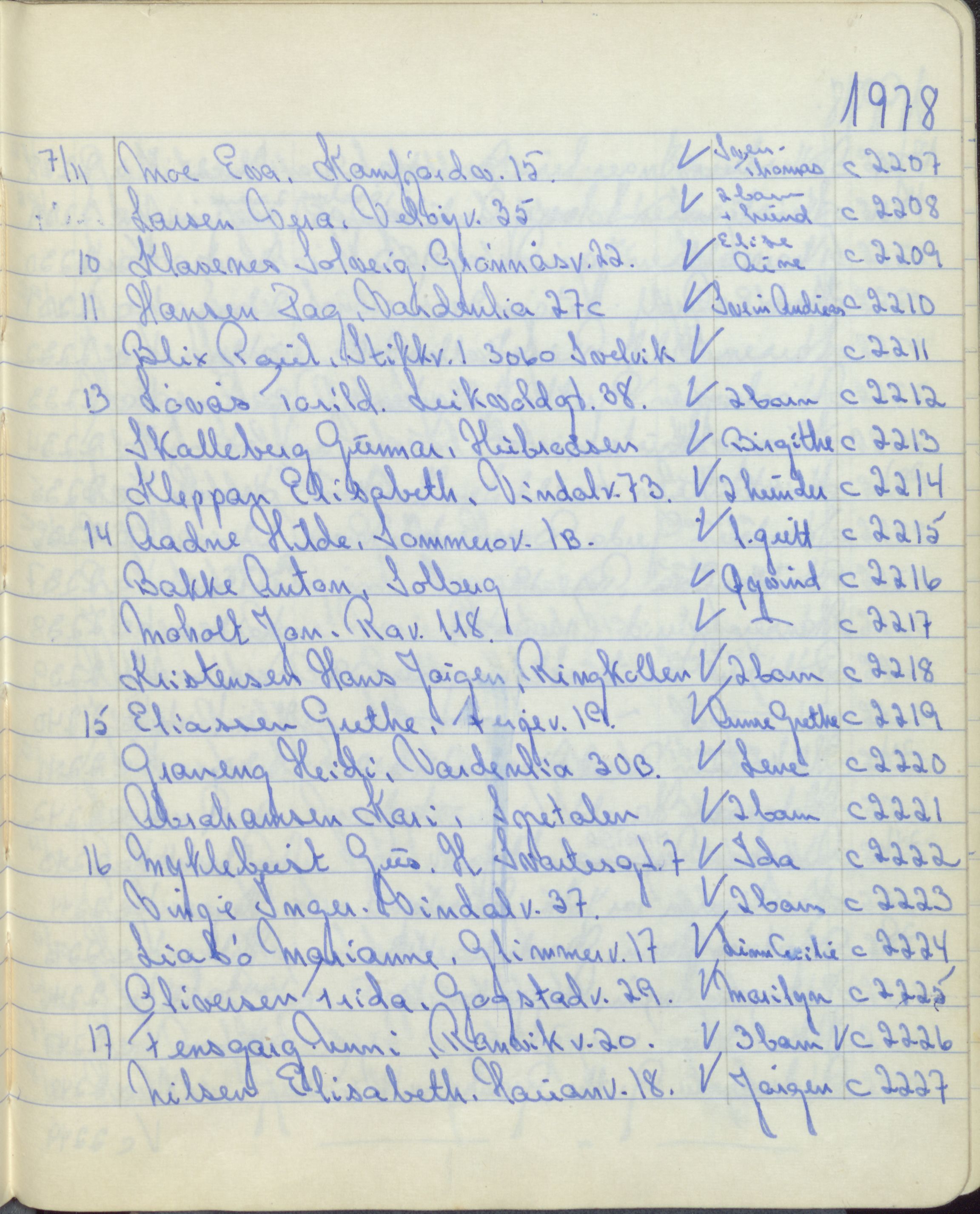 Pa 1494 - Jørgensen, Antonius. Fotograf, VEMU/A-2760/F/Fa, 1927-2004, p. 3147