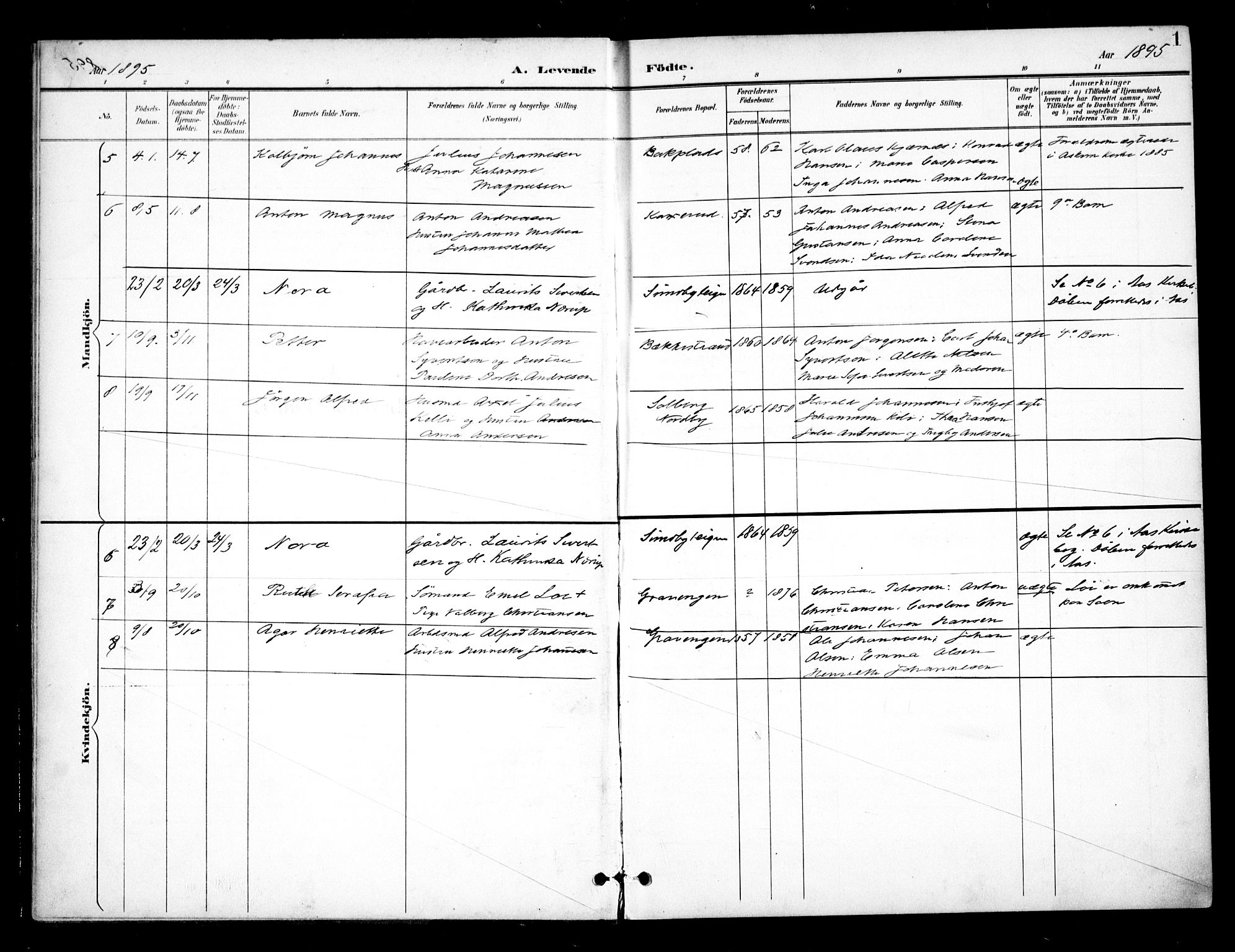 Ås prestekontor Kirkebøker, AV/SAO-A-10894/F/Fb/L0002: Parish register (official) no. II 2, 1895-1916, p. 1