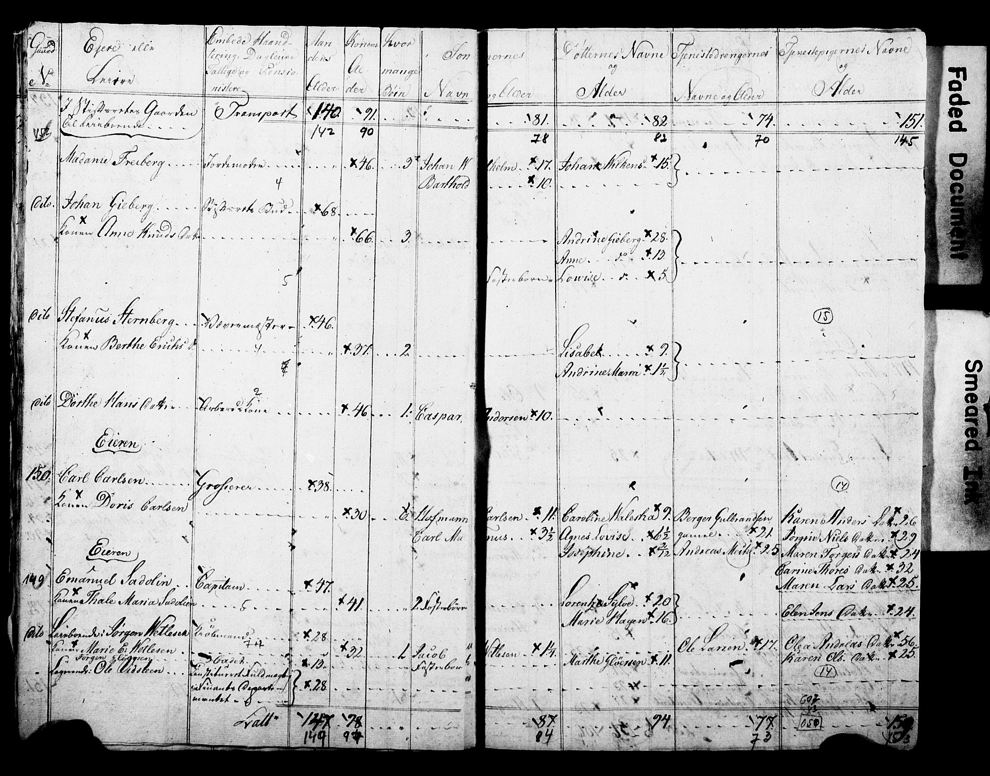 SAO, Census 1815 for Kristiania, 1815, p. 16