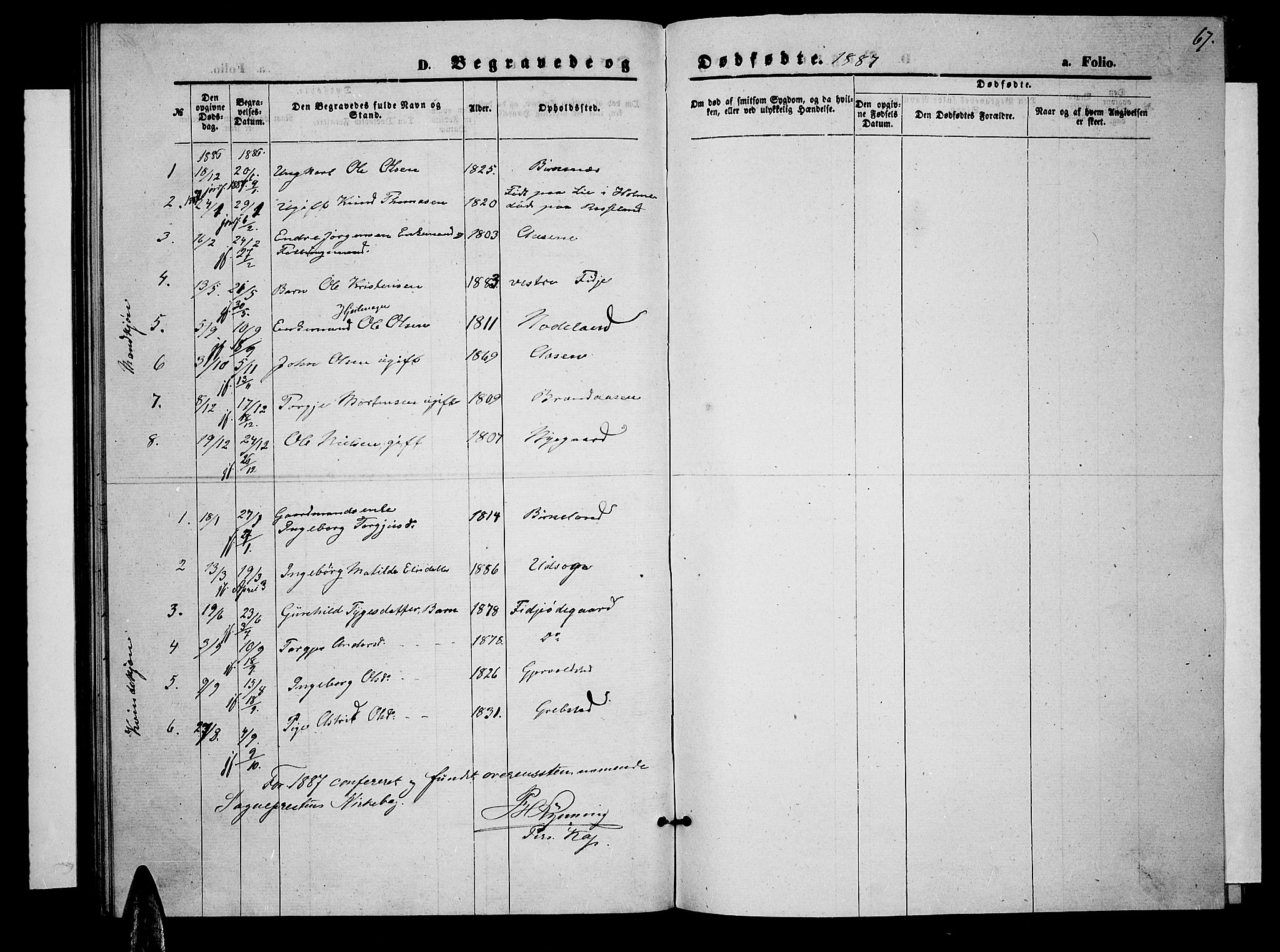 Søgne sokneprestkontor, SAK/1111-0037/F/Fb/Fba/L0003: Parish register (copy) no. B 3, 1874-1887, p. 67