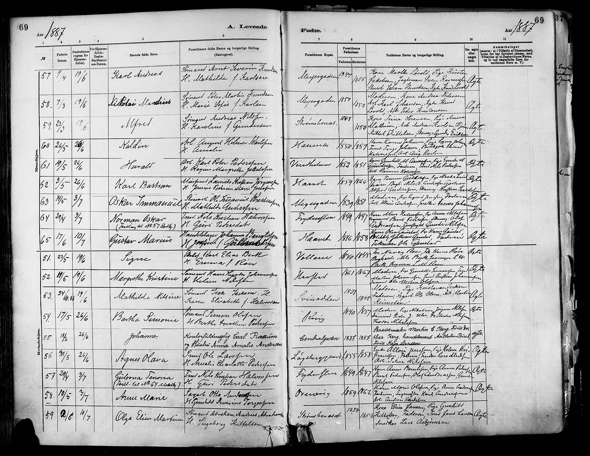 Barbu sokneprestkontor, SAK/1111-0003/F/Fa/L0002: Parish register (official) no. A 2, 1883-1898, p. 69
