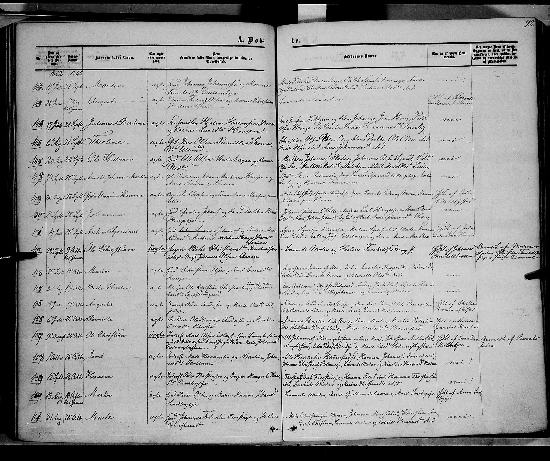 Østre Toten prestekontor, AV/SAH-PREST-104/H/Ha/Haa/L0004: Parish register (official) no. 4, 1857-1865, p. 92