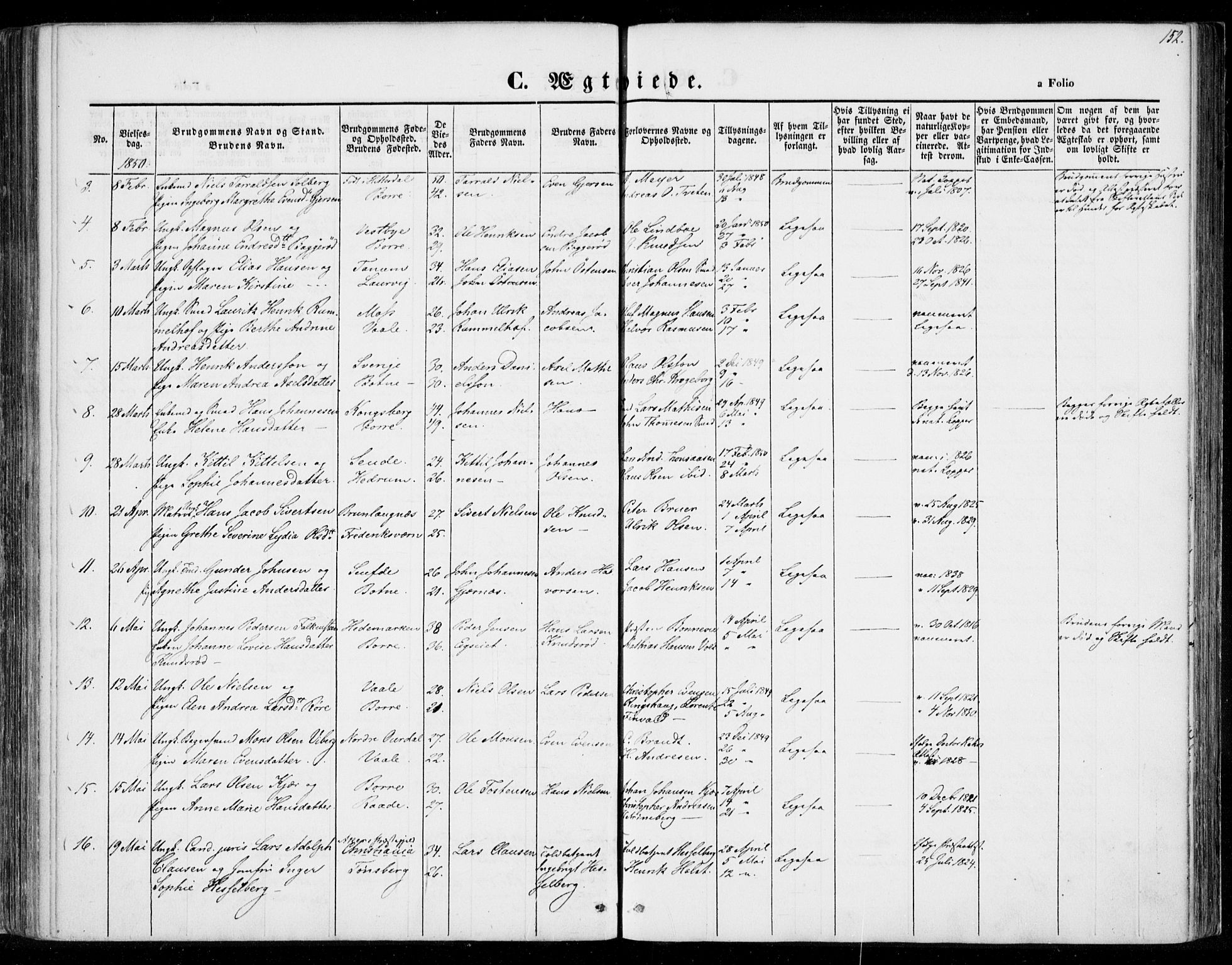 Borre kirkebøker, SAKO/A-338/F/Fa/L0005: Parish register (official) no. I 5, 1845-1851, p. 152