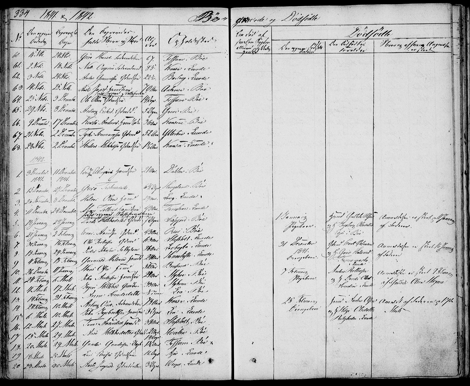Bø kirkebøker, SAKO/A-257/F/Fa/L0007: Parish register (official) no. 7, 1831-1848, p. 334