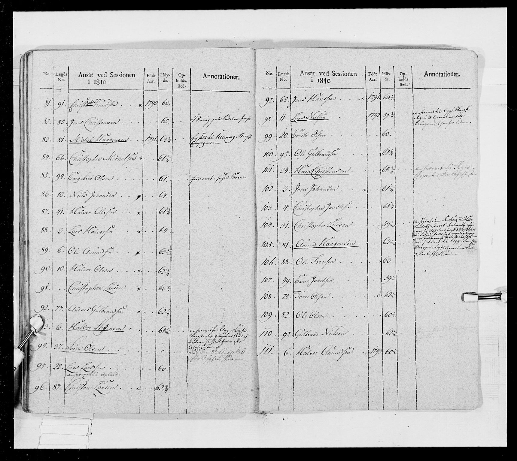 Generalitets- og kommissariatskollegiet, Det kongelige norske kommissariatskollegium, RA/EA-5420/E/Eh/L0024: Norske jegerkorps, 1810-1812, p. 154