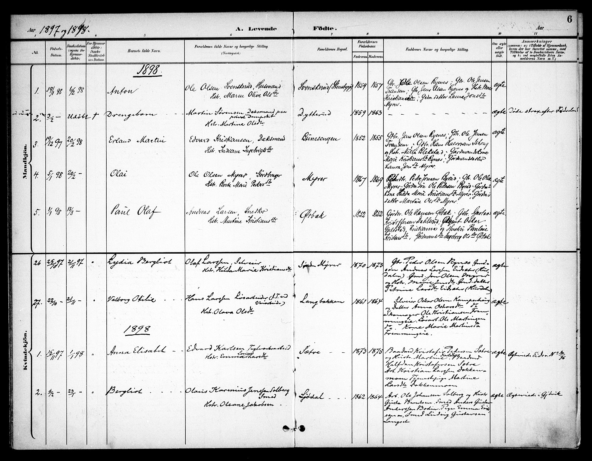 Eidsvoll prestekontor Kirkebøker, AV/SAO-A-10888/F/Fb/L0002: Parish register (official) no. II 2, 1897-1907, p. 6