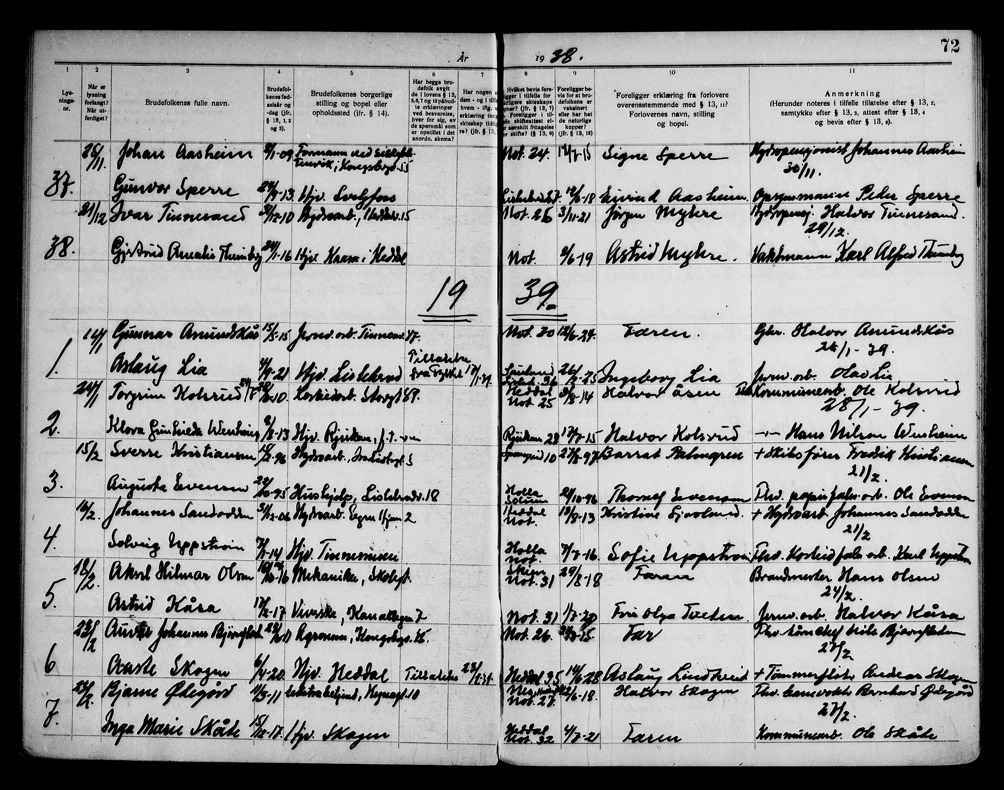 Notodden kirkebøker, SAKO/A-290/H/Ha/L0001: Banns register no. 1, 1919-1945, p. 72
