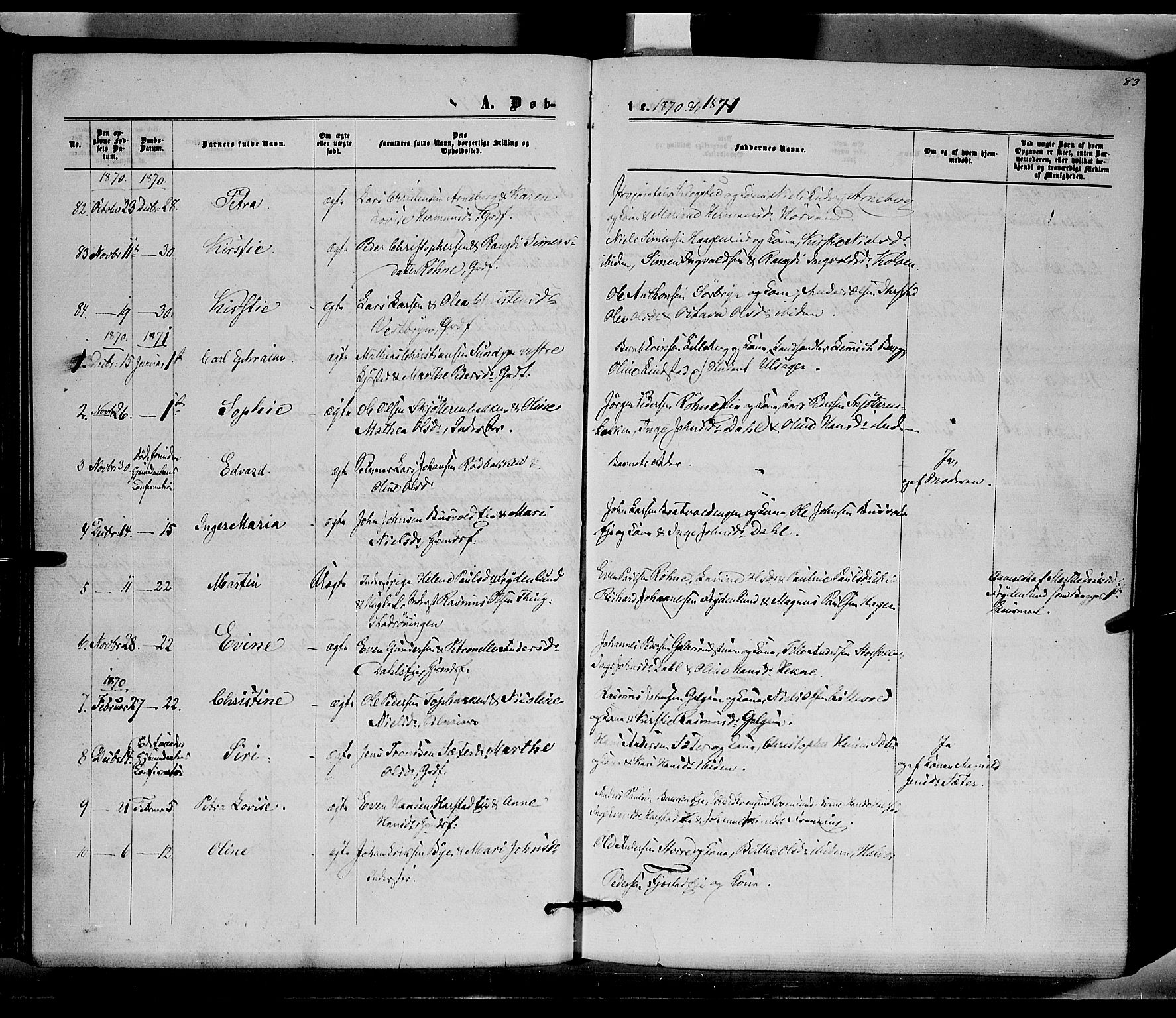 Romedal prestekontor, AV/SAH-PREST-004/K/L0005: Parish register (official) no. 5, 1862-1874, p. 83