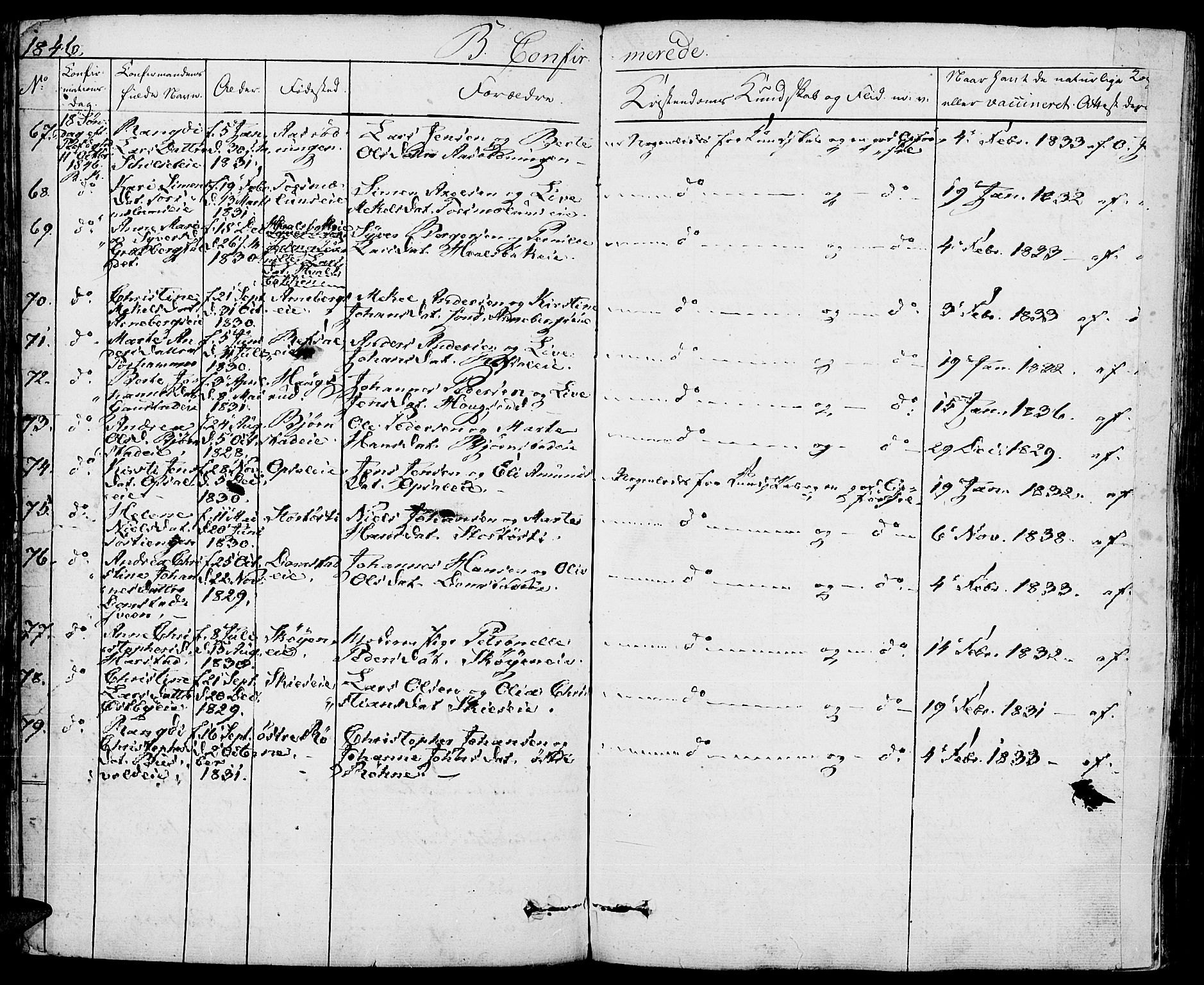 Romedal prestekontor, AV/SAH-PREST-004/K/L0003: Parish register (official) no. 3, 1829-1846, p. 190