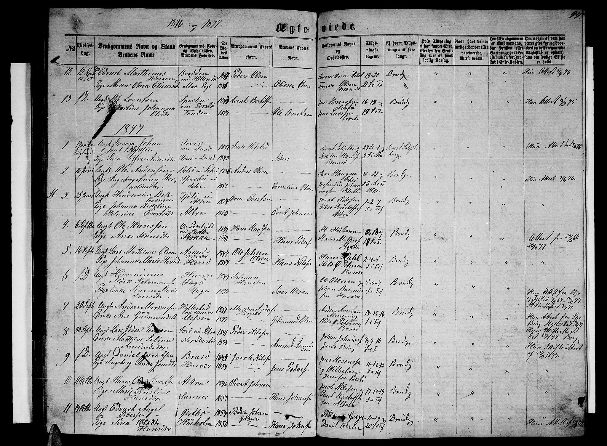 Ministerialprotokoller, klokkerbøker og fødselsregistre - Nordland, SAT/A-1459/830/L0461: Parish register (copy) no. 830C03, 1866-1881, p. 94