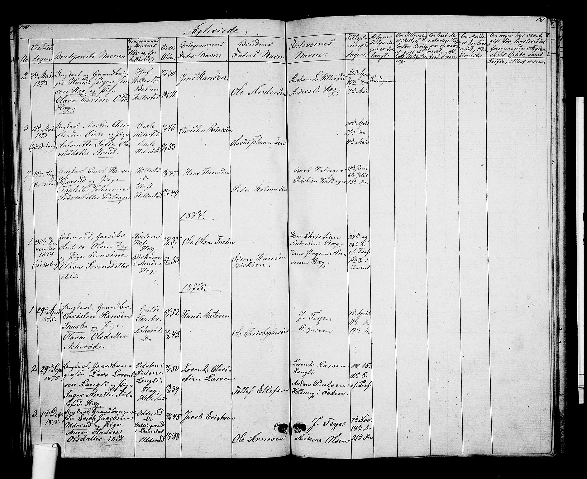 Botne kirkebøker, AV/SAKO-A-340/G/Gb/L0002: Parish register (copy) no. II 2, 1861-1886, p. 136-137