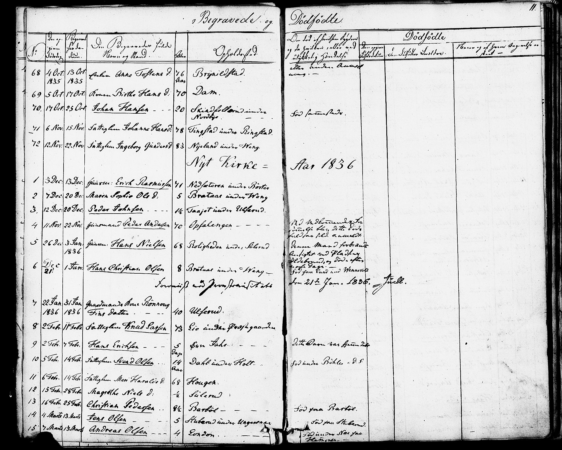 Enebakk prestekontor Kirkebøker, SAO/A-10171c/F/Fa/L0013: Parish register (official) no. I 13, 1832-1882, p. 11