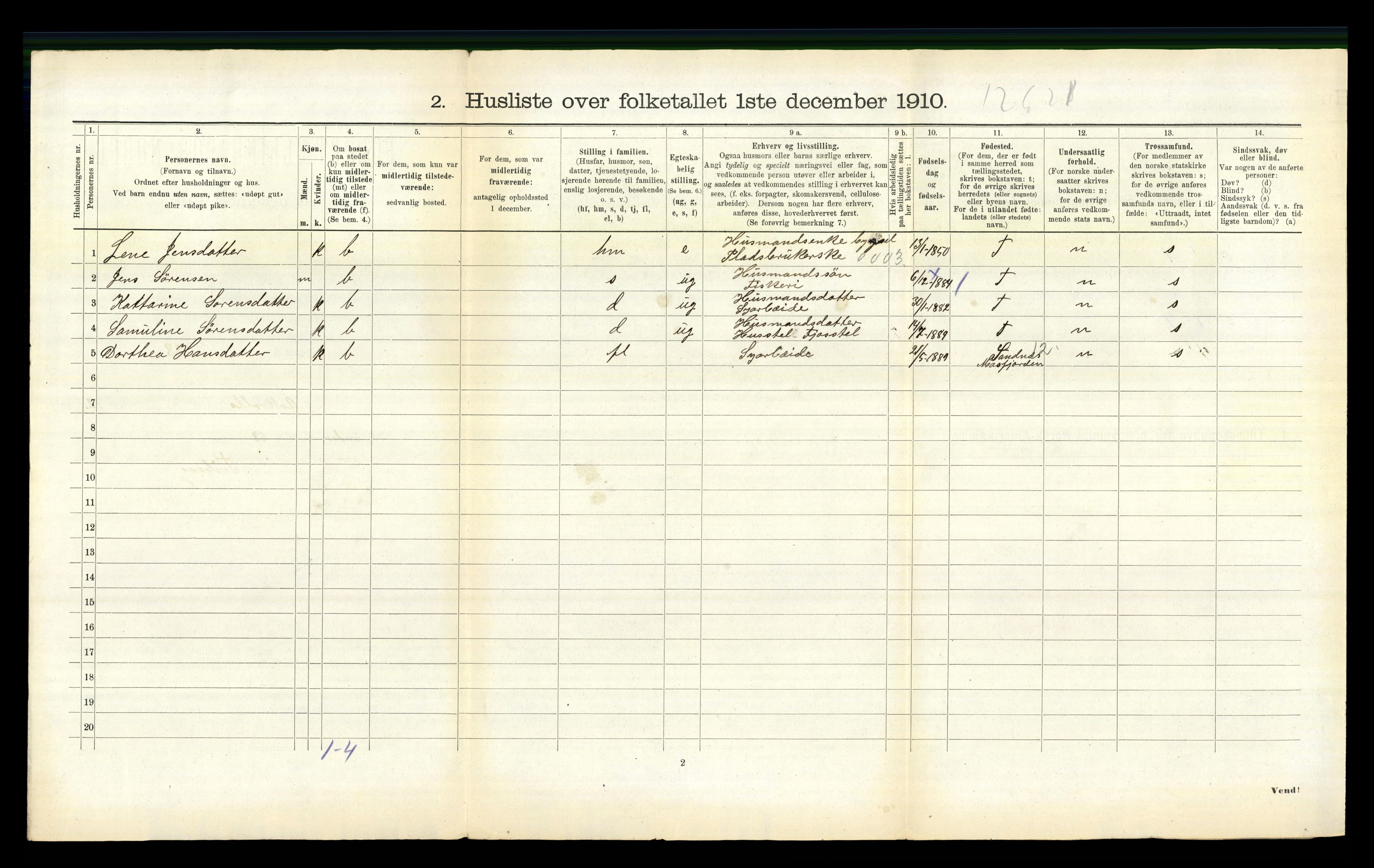 RA, 1910 census for Askvoll, 1910, p. 876