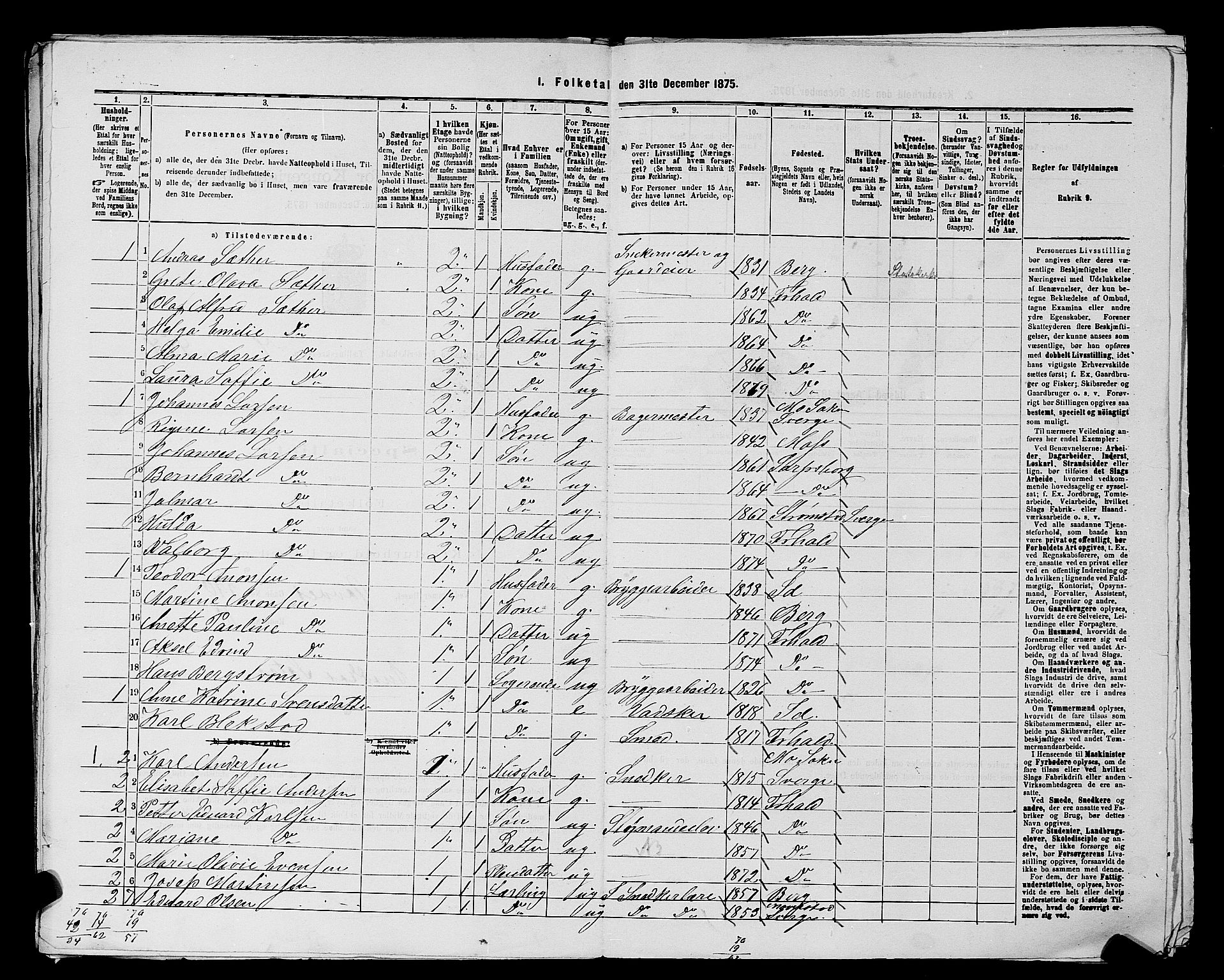 RA, 1875 census for 0101P Fredrikshald, 1875, p. 1043