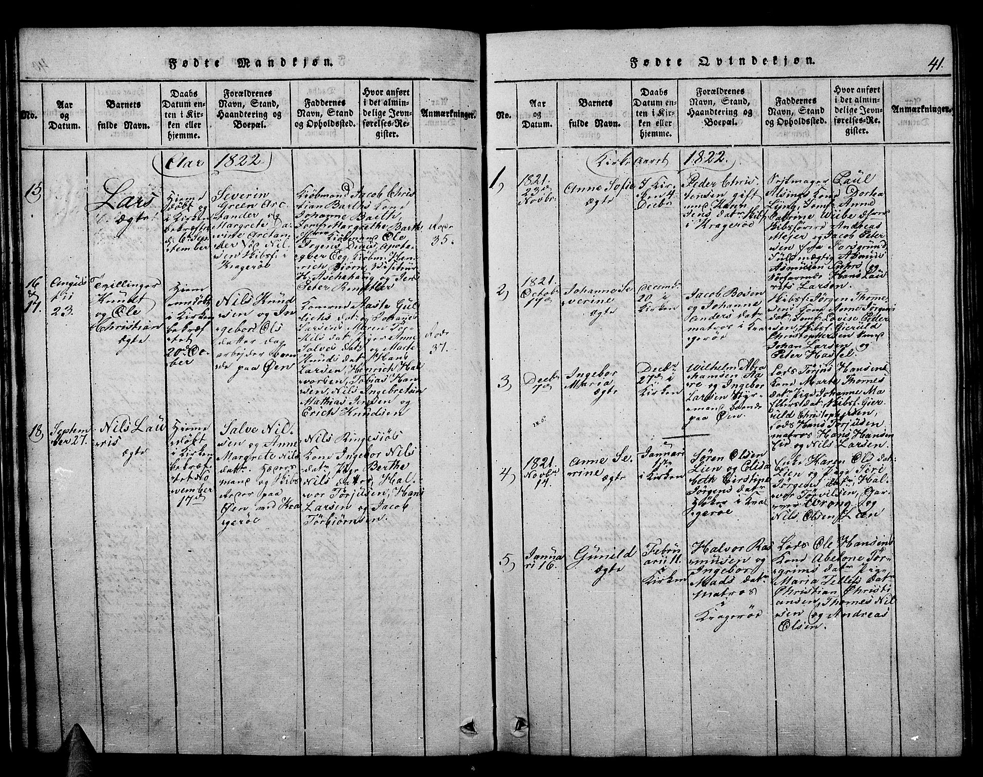 Kragerø kirkebøker, SAKO/A-278/F/Fa/L0004: Parish register (official) no. 4, 1814-1831, p. 41