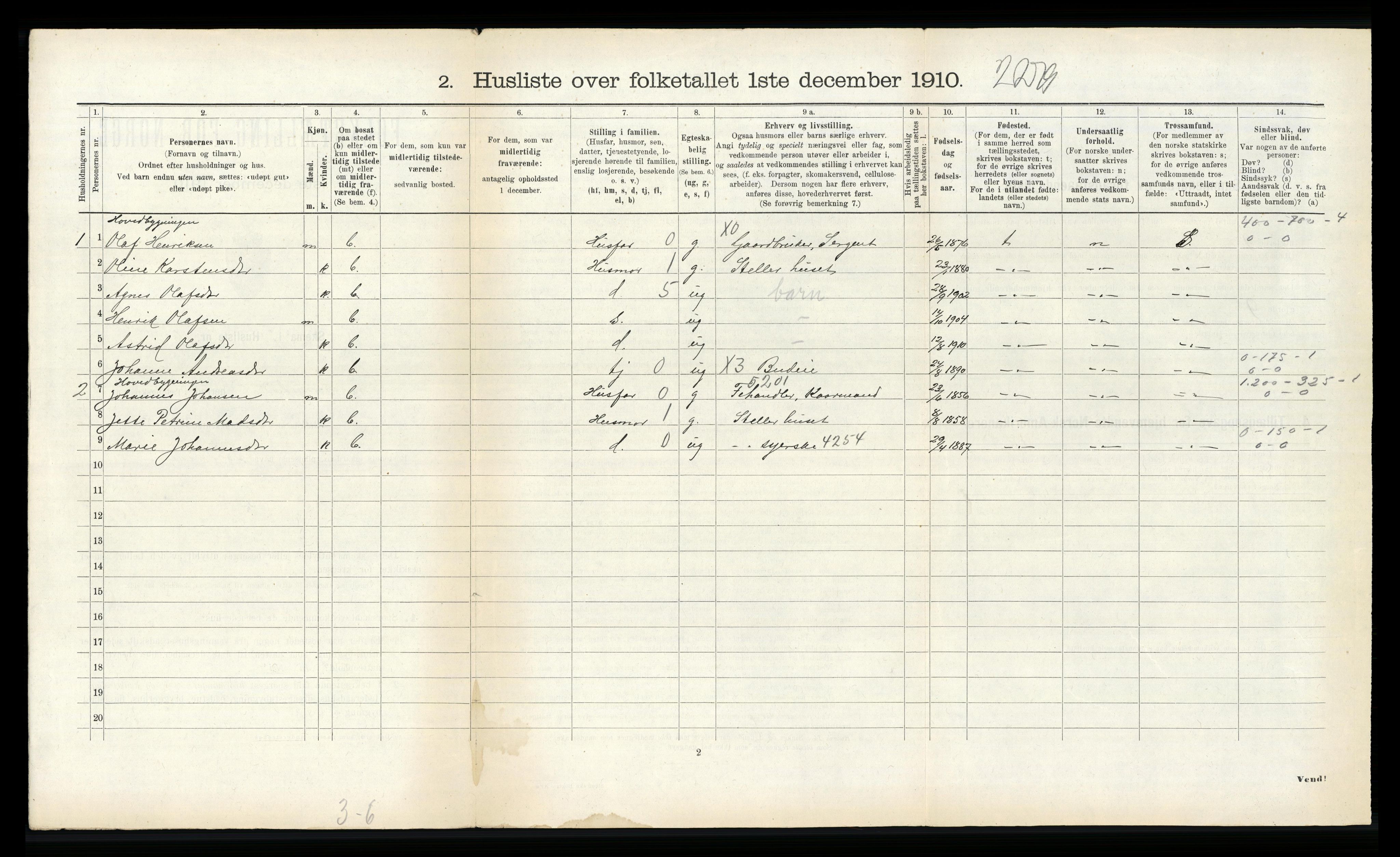 RA, 1910 census for Ytre Holmedal, 1910, p. 871